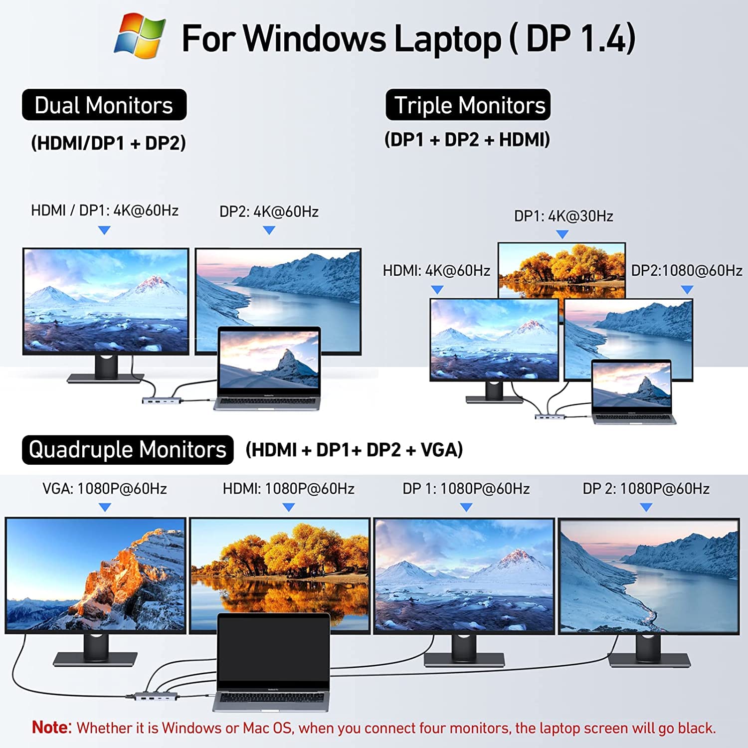 Usb C Docking Station Dual Displayport, 8 In 1 Hub With 2 Dp, Hdmi, Vga, Usb C 2.0, 2 Usb A 2.0, Pd Charging Port, Multi Monitor
