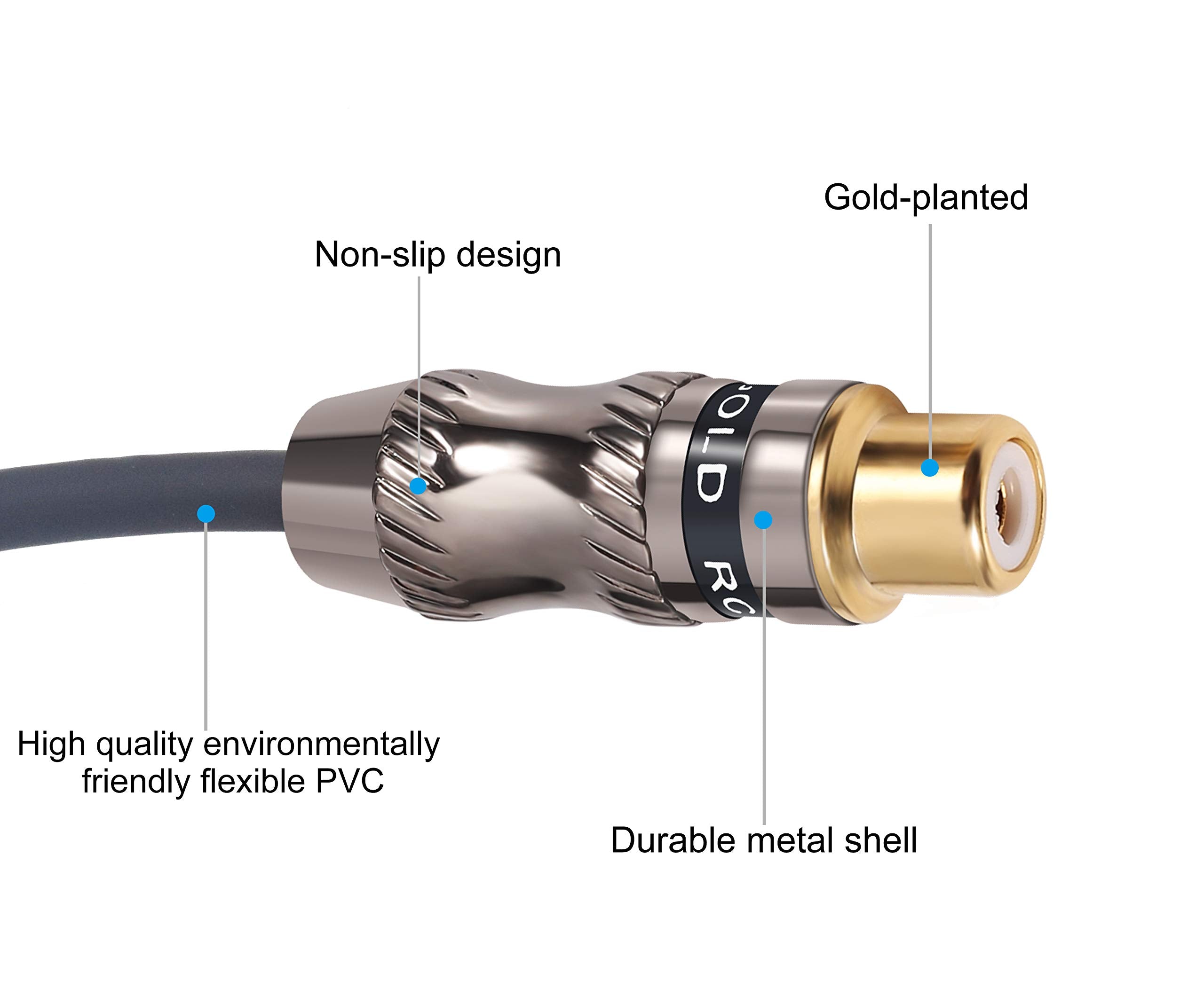 Devinal Xlr To Rca Female Adapter, Rca To Xlr Male Short Cable Converter, Gender Changer Audio Connector Coupler For Mixer Recor