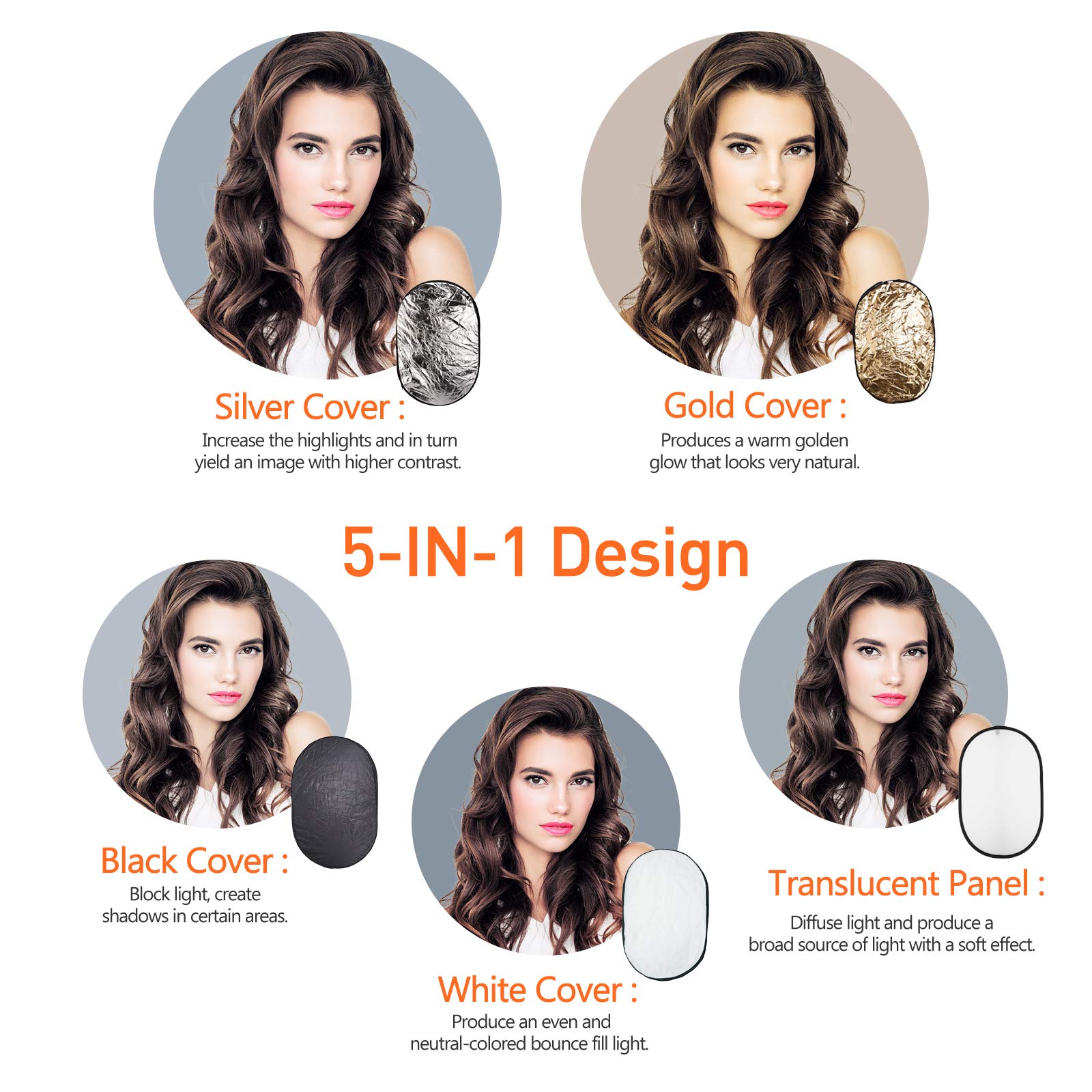 Photo Light Reflector 24X36 Inches/ 60X90 Cm 5 In 1 Diffuser Photography Collapsible With Bag And Reflector Holder Clips For Stu