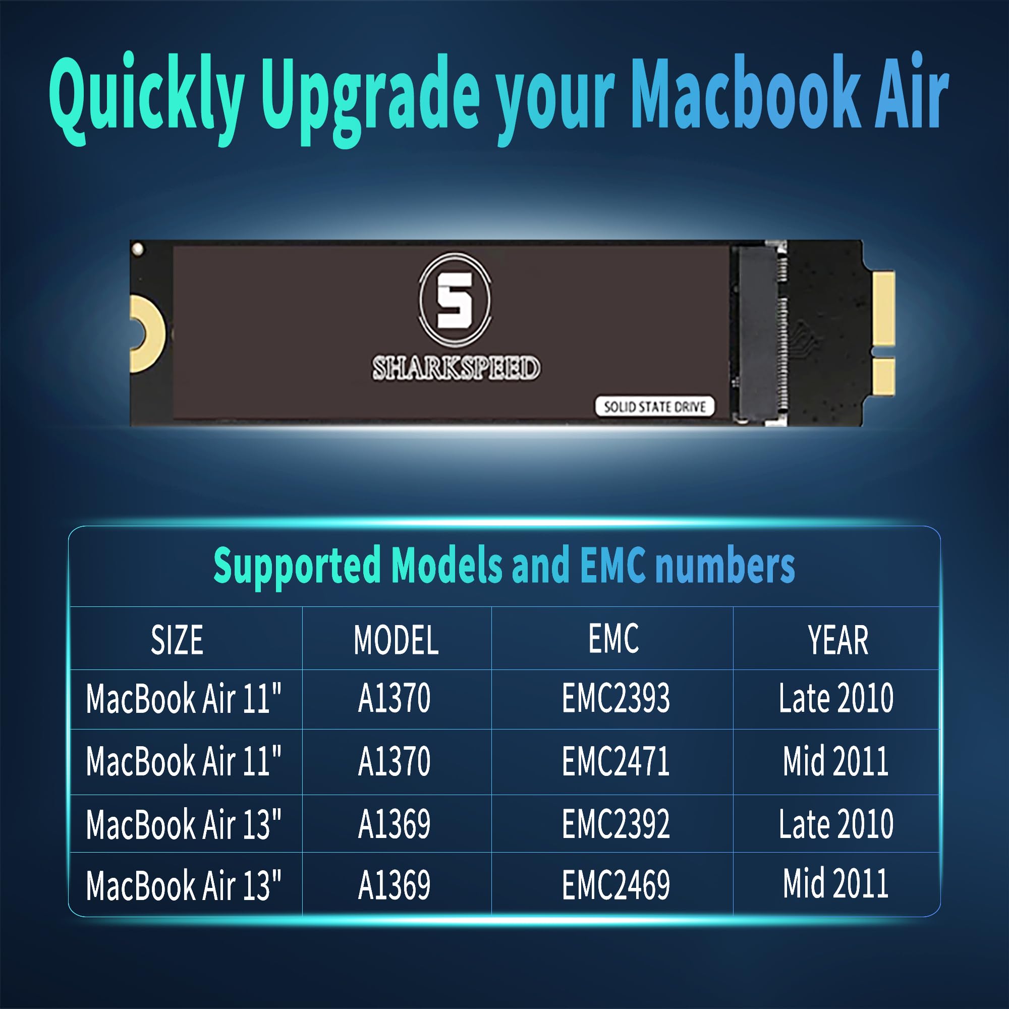 Sharkspeed Ssd 1Tb Upgrade For Macbook Air 2010 2011 A1369(Emc 2392/2469) A1370(Emc 2393/2471) (Macos Pre Installed)