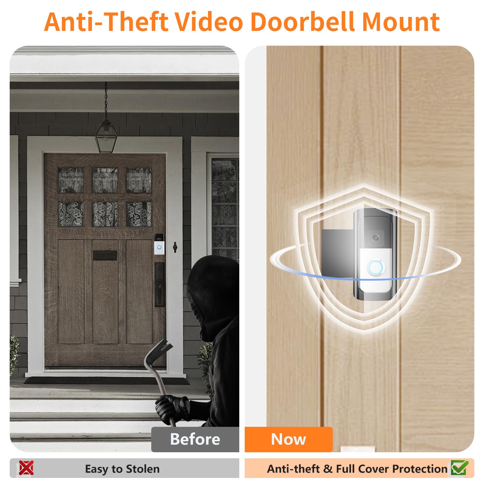Anti Theft Ring/Camera Video Doorbell Mount, Doorbell Door Bracket No Drilling Compatible With Ring Video Doorbell 2/ (2020 Rele
