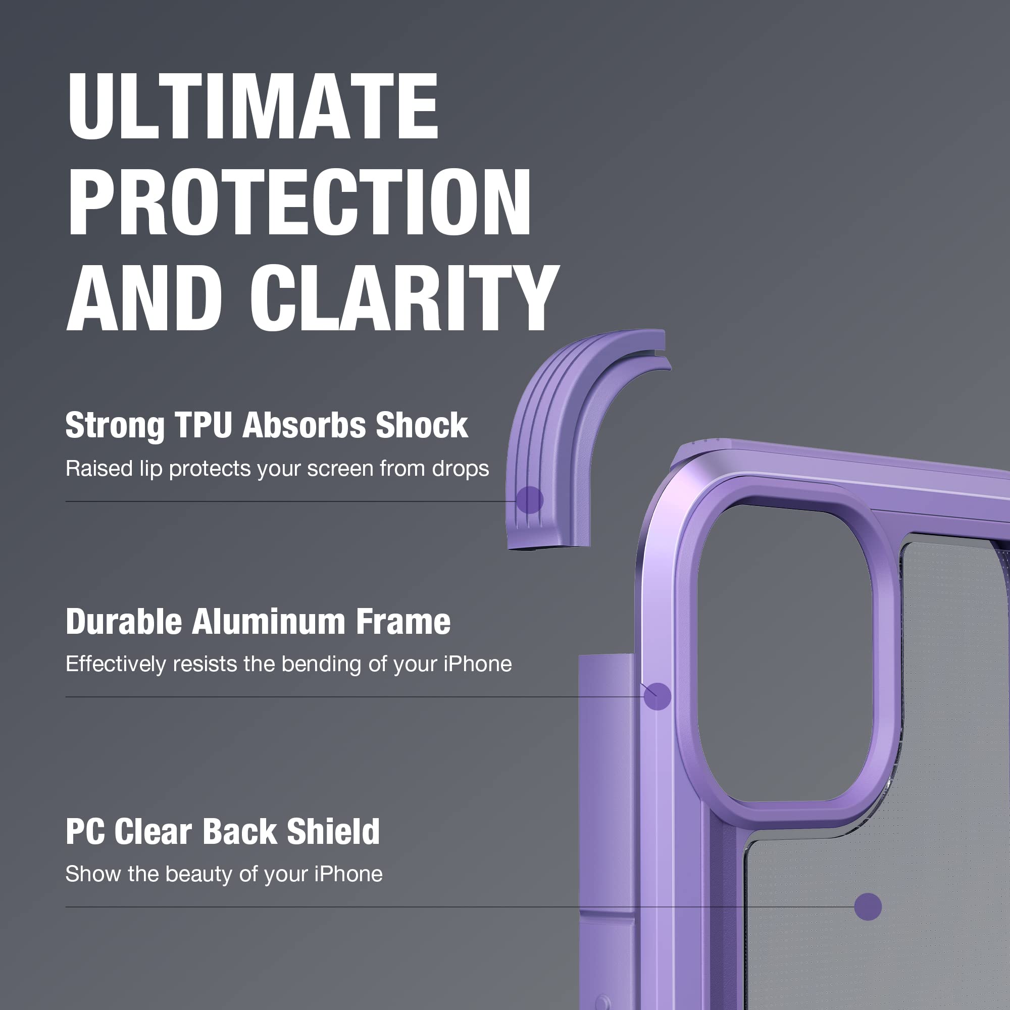 Raptic Shield For Iphone 13 Case For Iphone 14 Case, Shockproof Protective Clear Case, Military 10Ft Drop Tested, Durable Alumin