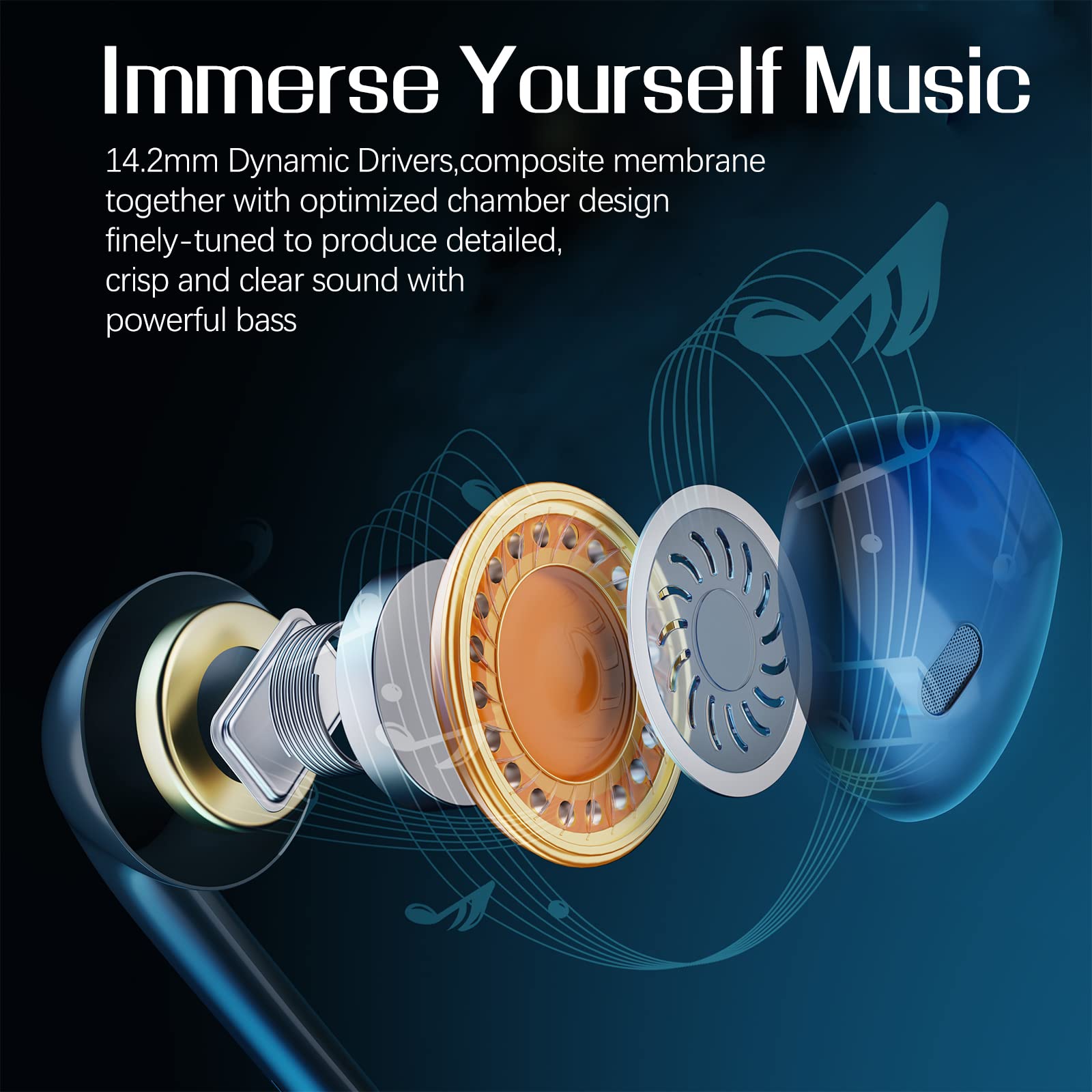 Solmimi Usb Earbuds With Microphone For Pc Laptop, 2M/6.5Ft Usb Headset With Microphone For Pc, Usb Headphones For Computer Lapt