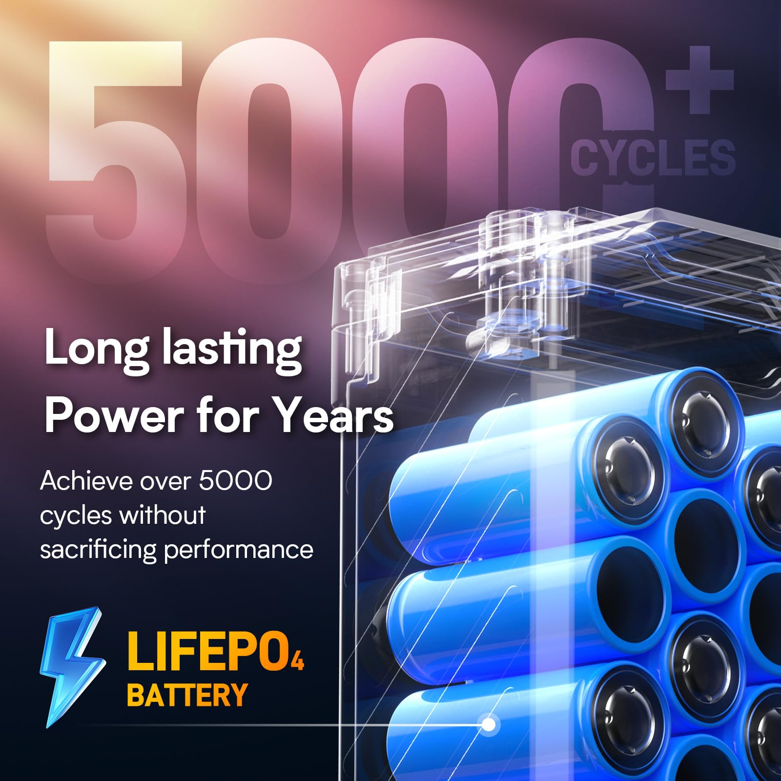 Goldenmate 12V 20Ah Lifepo4 Battery, Ip67 Waterproof, 12V Lithium Battery W/ 5000+ Deep Cycles, Built-In Bms, Premium Lithium Ir