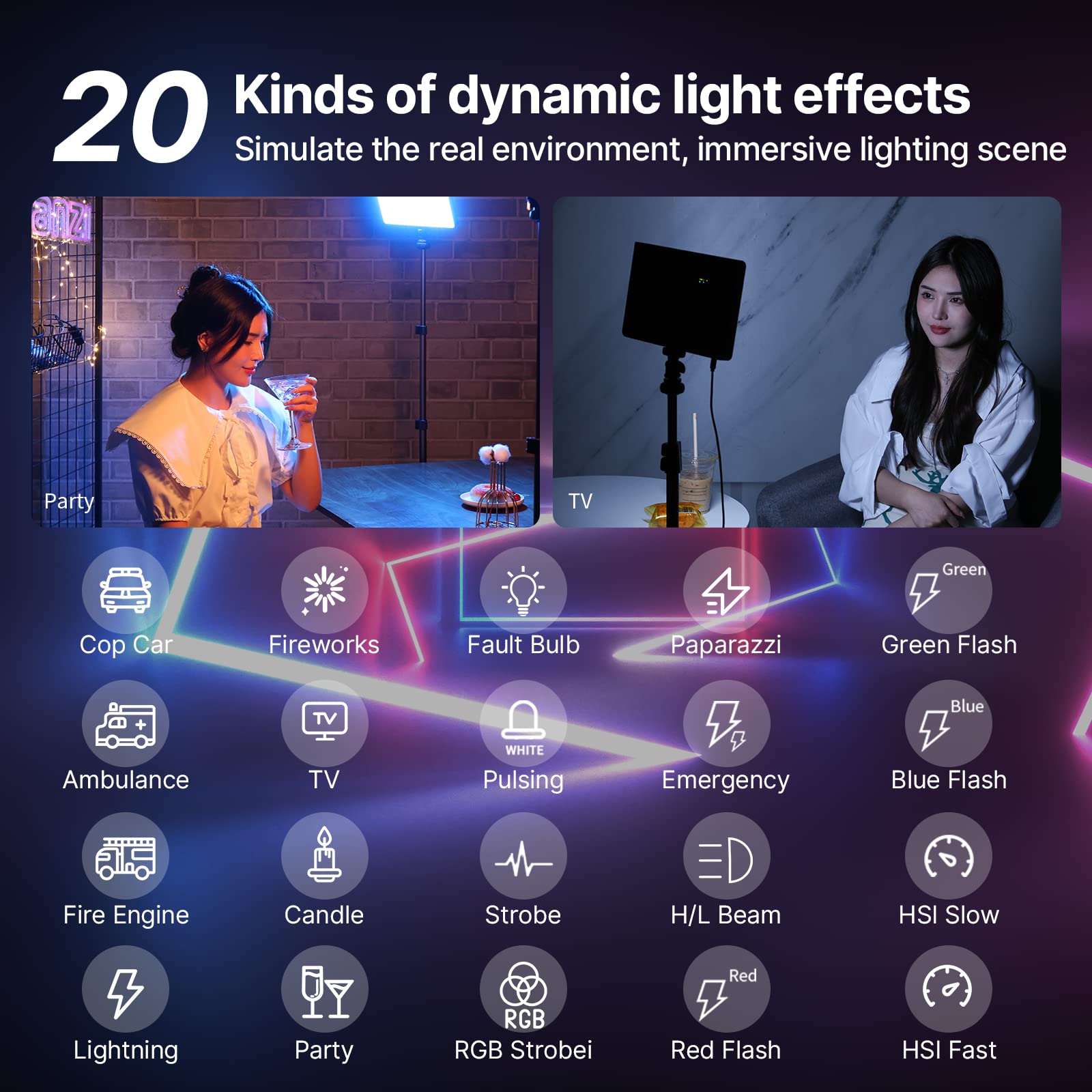 Ulanzi Lt003 Rgb Video Light, 15W Portable Led Panel With 2100 Lumens, 10'' Video Light Dimmable 2500K 9000K, Built In 8000Mah B