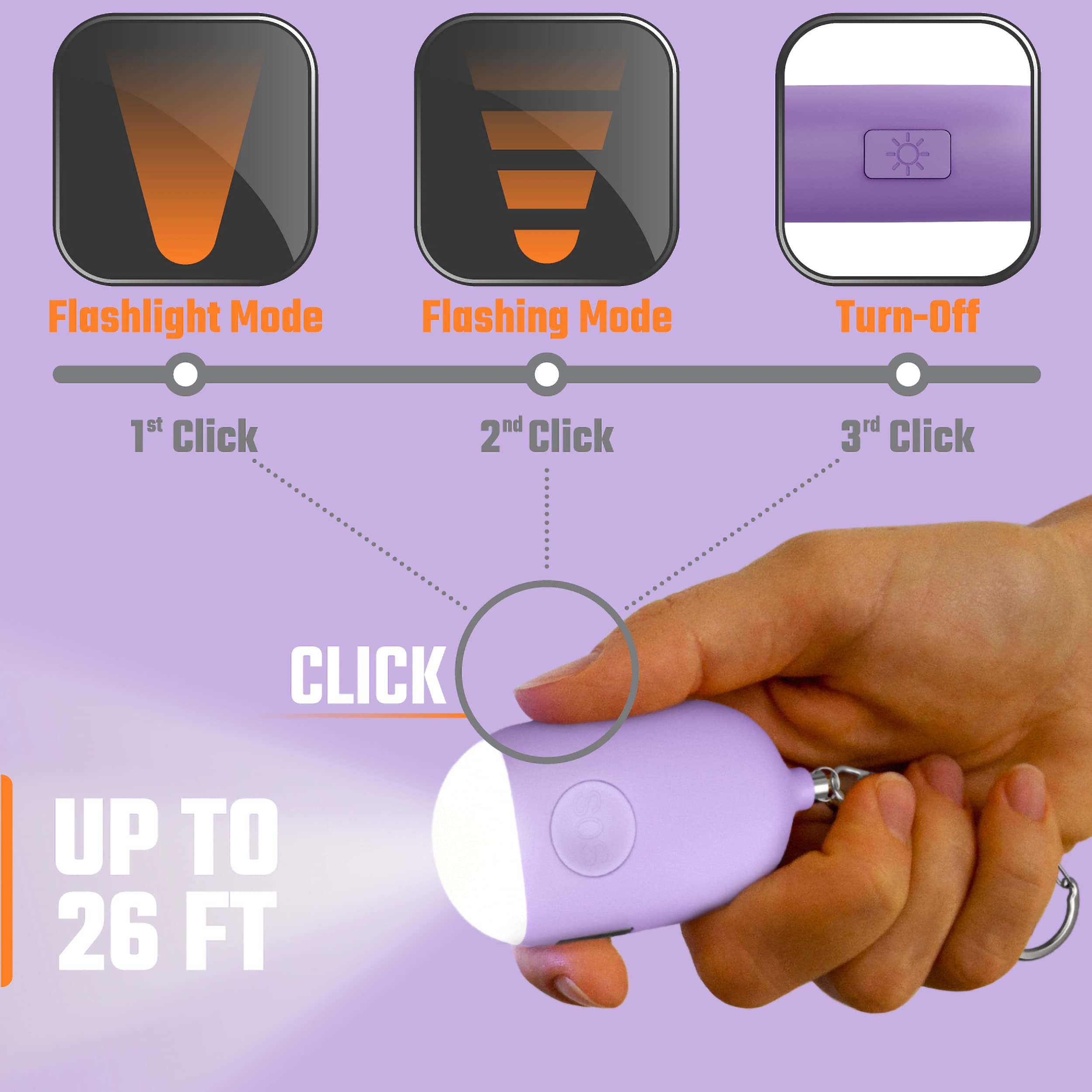 Personal Alarm Keychain For Women Self Defense   Usb Rechargeable 130 Db Loud Safety Siren Whistle With Led Light   Panic Button