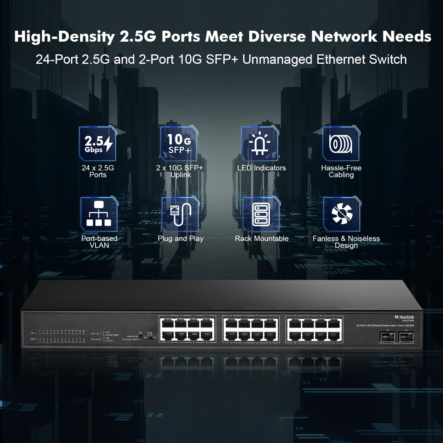 Mokerlink 24 Port 2.5G Ethernet Switch With 2X10G Sfp, 24 X 2.5G Base T Ports Compatible With 10/100/1000Mbps, Metal Unmanaged F