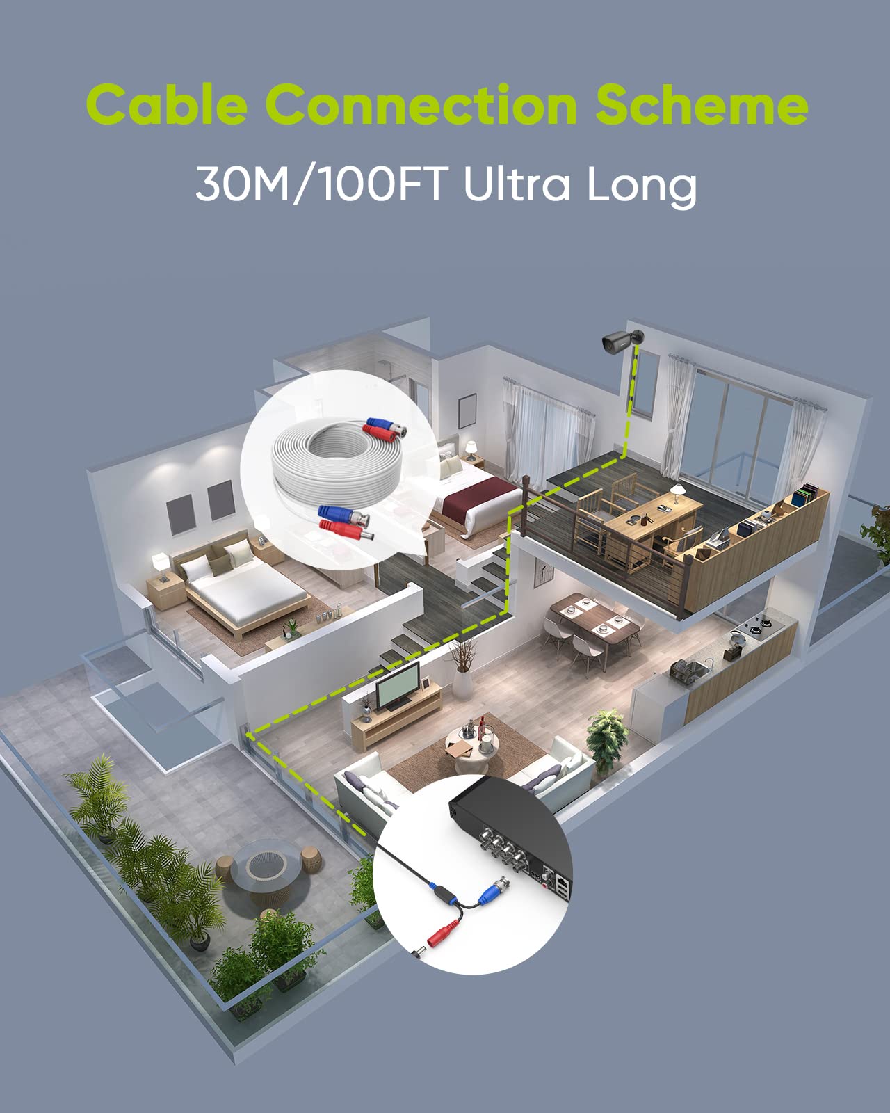 Sannce 4 Pack 100Ft Bnc Video And Power Security Camera Cable With Bnc Connectors And Rca Adapters For Cctv Camera System 100Pcs Cable Clips Included (White)