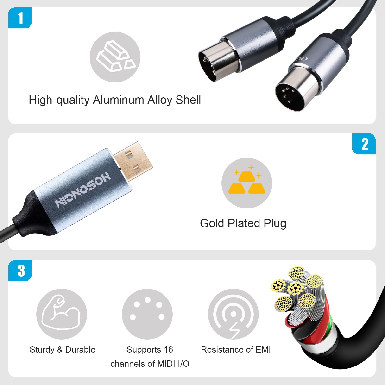 Hosongin Midi To Usb Cable 6 Feet, Usb To 5 Pin Midi Interface Adapter Connecting With Keyboard Synthesizer Drum For Editing Recording