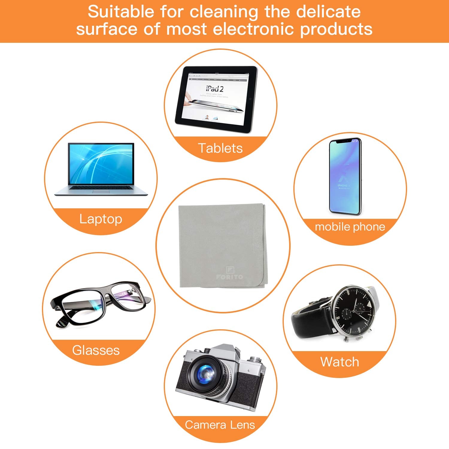 F Forito Microfiber Liner Cleaning Cloth 15'' With Screen Keyboard Imprint Protection, Compatible With Macbook Pro 15'' And 16''