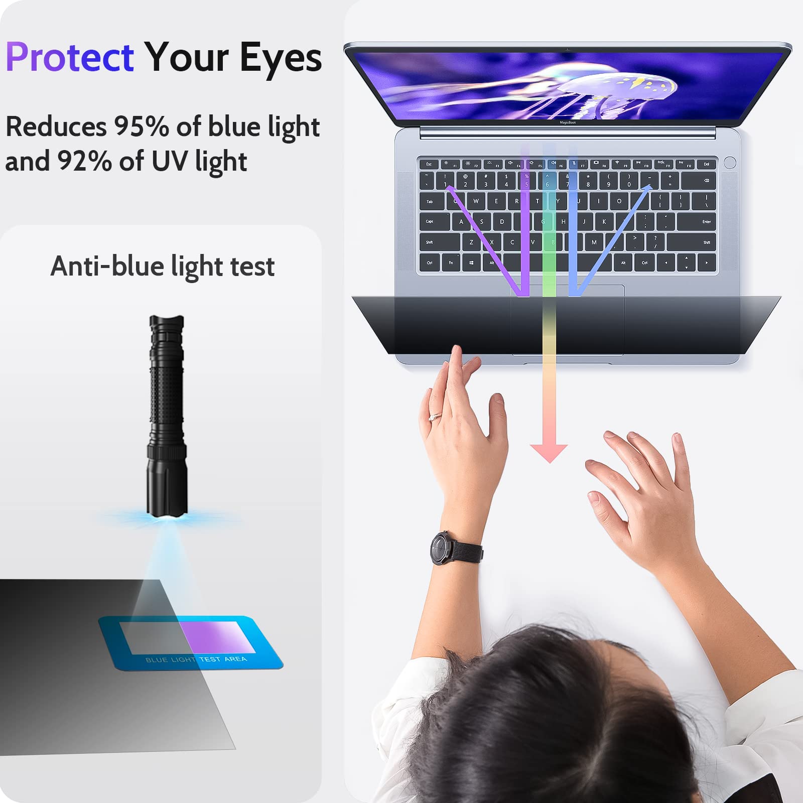 Peslv 17.3 Inch Laptop Privacy Screen Compatible With Lenovo Hp Dell Acer Asus Thinkpad Envy, 16:9 Aspect Removable Anti Glare B