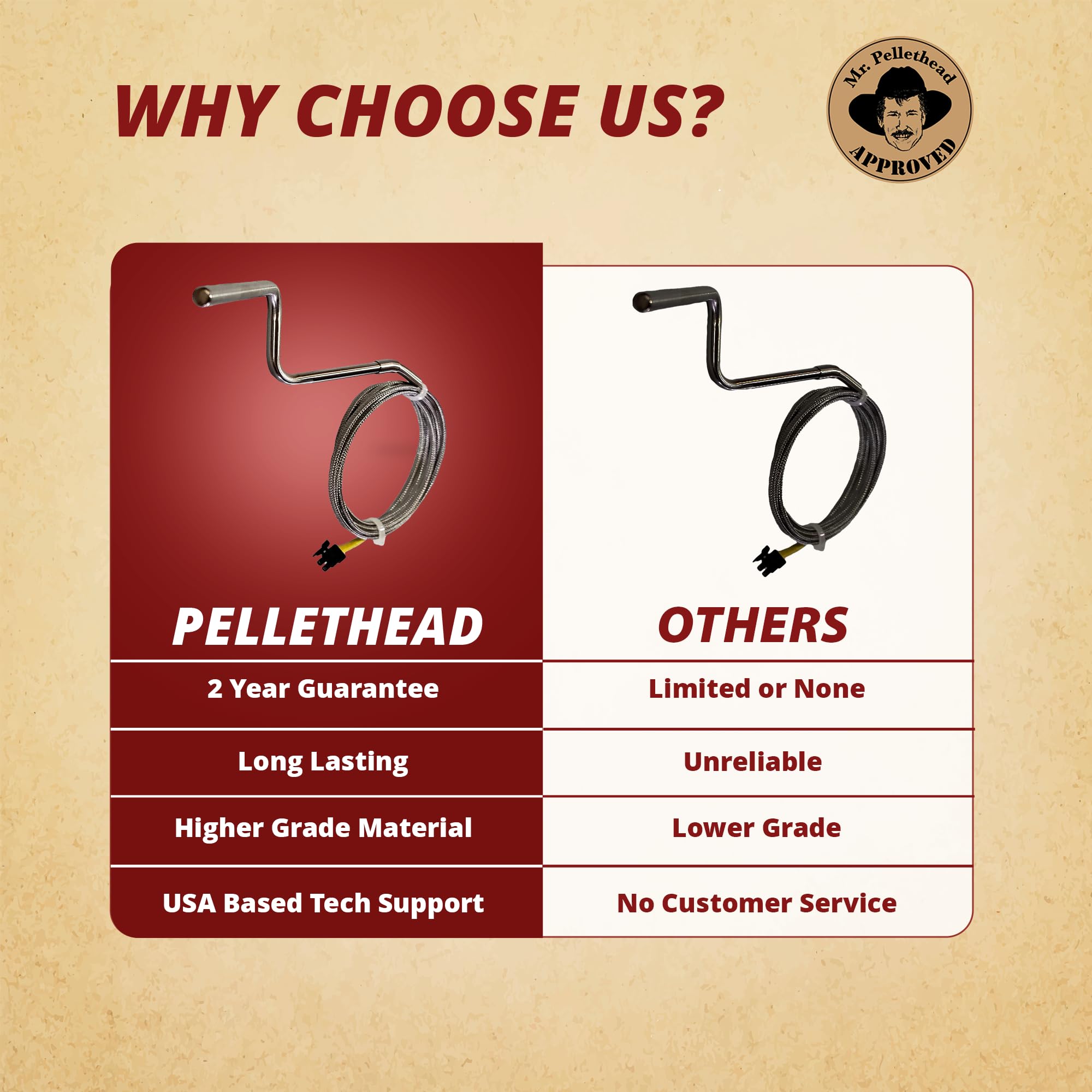Quadrafire Thermocouple K For The Mt Vernon Ae Freestanding & Insert, Edge 60, Heatilator Pointe Pt60   Replaces Srv7000 334 Srv