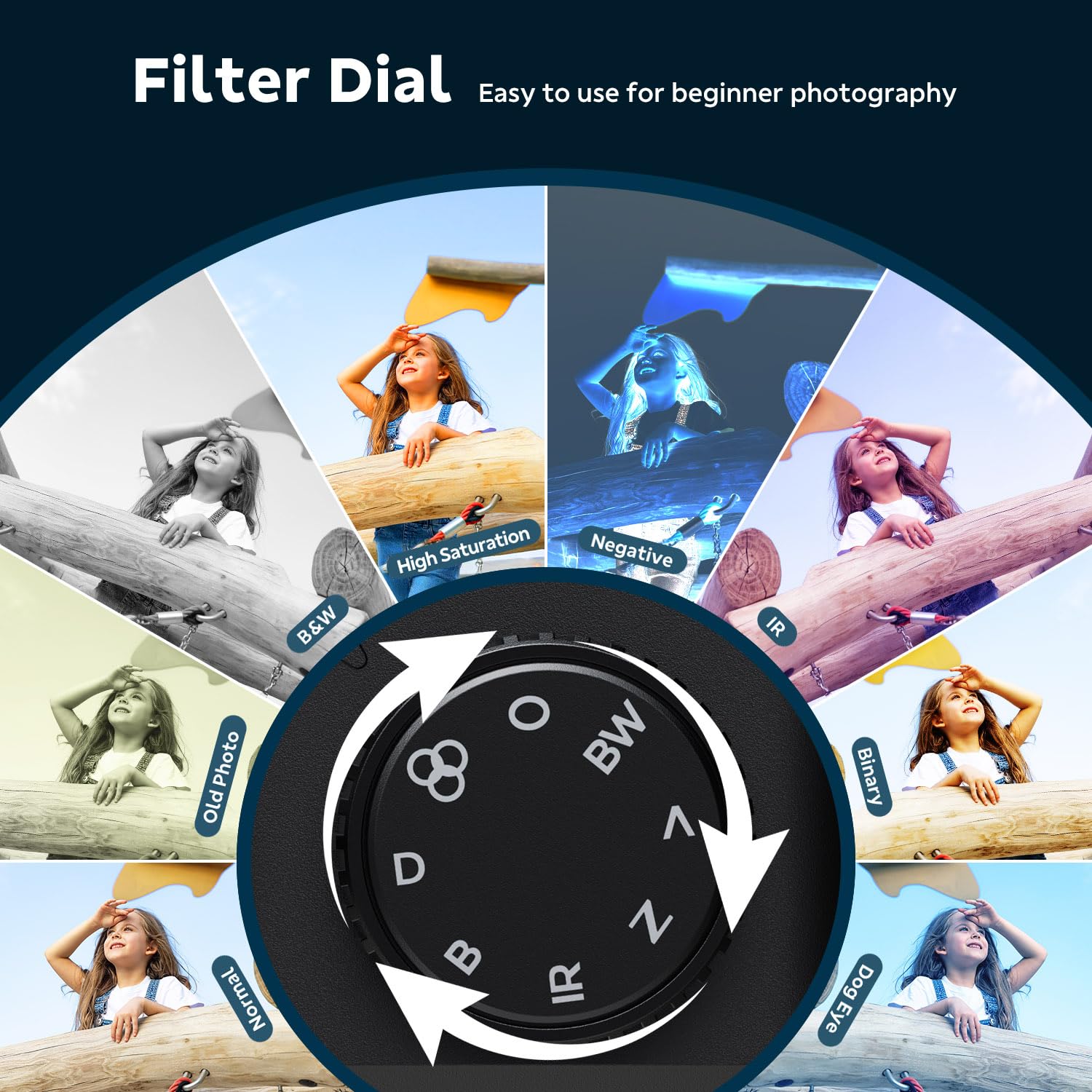 4K Digital Camera, Autofocus 64Mp Vlogging Camera For Youtube With 3.0'' Screen Dual Cameras Flash 18X Digital Zoom Compact Trav