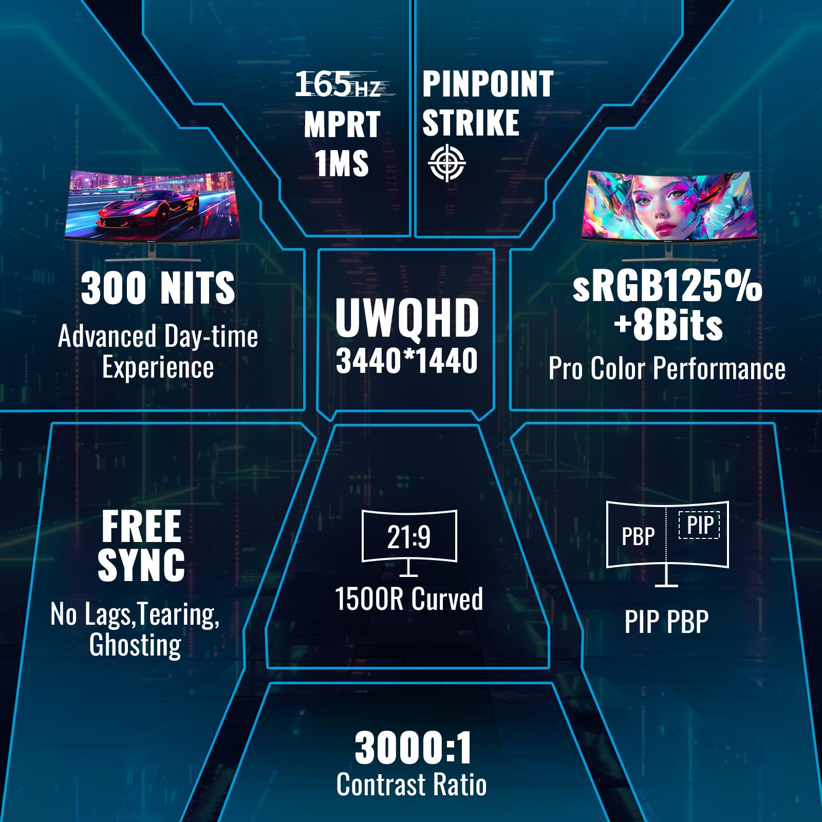 Sansui 34 Inch Curved Gaming Monitor Uwqhd 3440 X 1440 165Hz Curved 1500R   Pip/Pbp, 1Ms(Mprt), Hdr, 300Nits, Srgb 125%, Dci P3