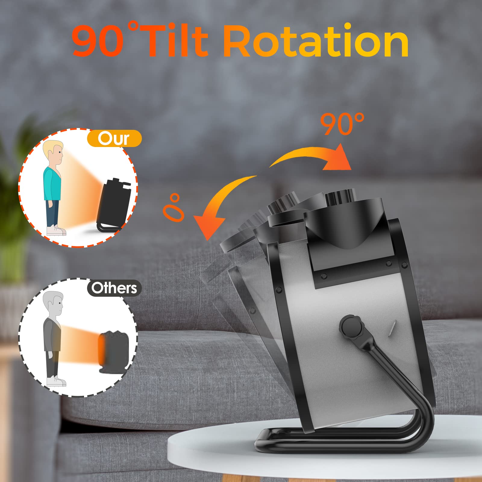 Elevoke Space Heaters For Indoor Use, 1500W Ptc Electric Heater With 90Adjustable Angle, Fast Safety Heat, Small Portable Heater