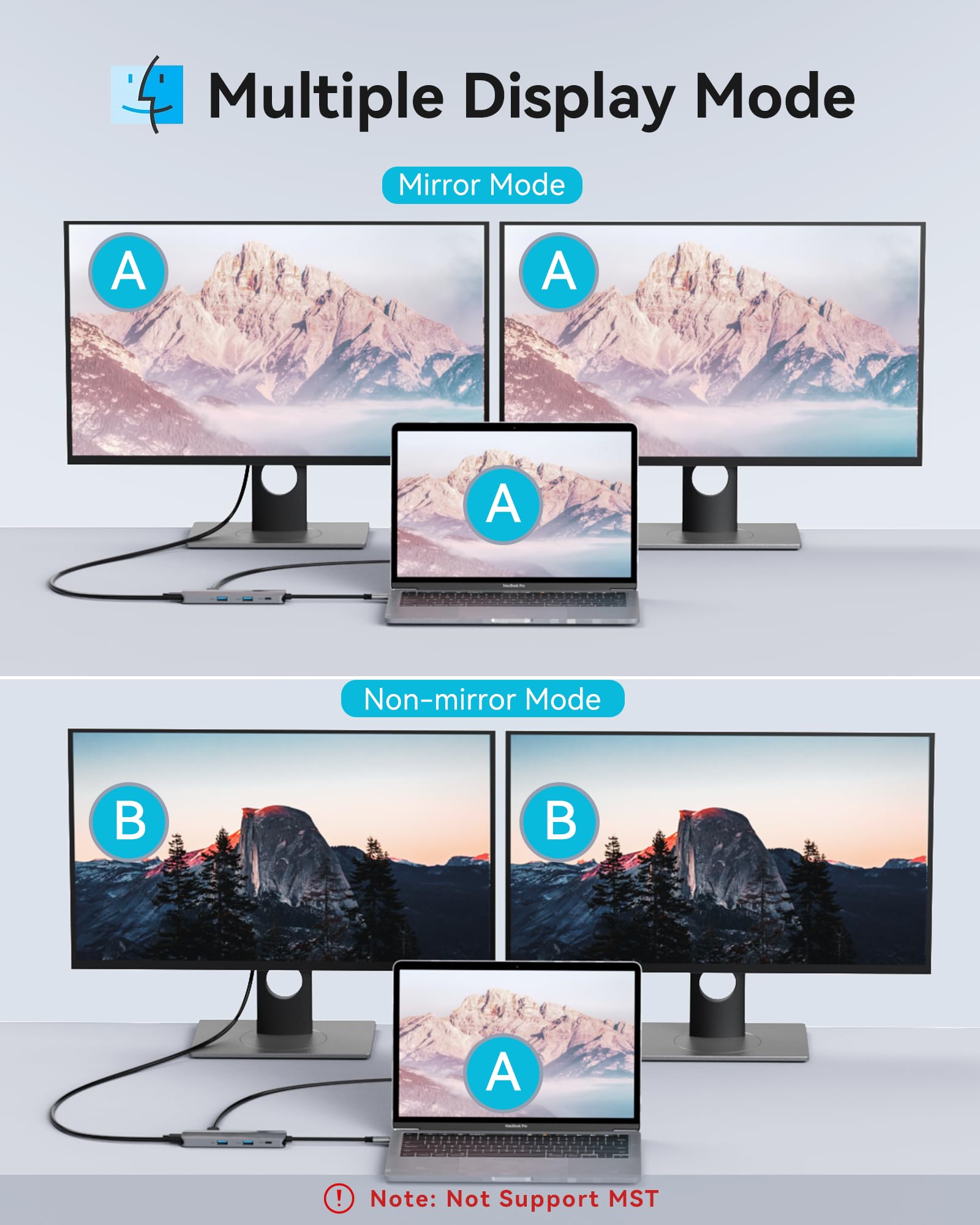 Mokin Usb C Docking Station Dual Monitor, Usb C To Dual Hdmi Adapter, 8 In 1 Laptop Docking Station With 2 Hdmi(4K @60Hz), Pd Ch