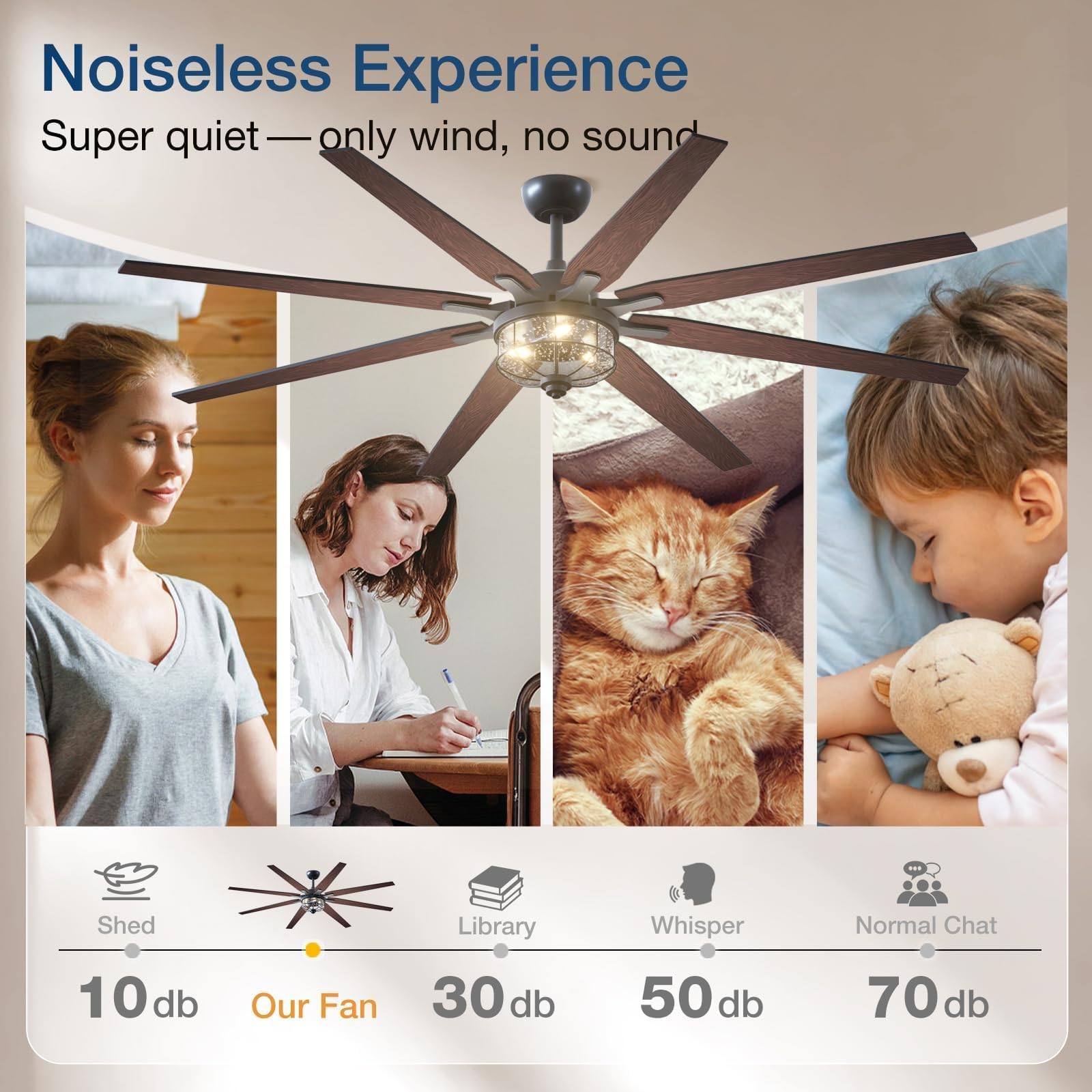 Amico Ceiling Fans With Lights, 72'' Indoor/Outdoor Black Ceiling Fan With Remote Control, Reversible Dc Motor, 8 Blades, 3Cct,