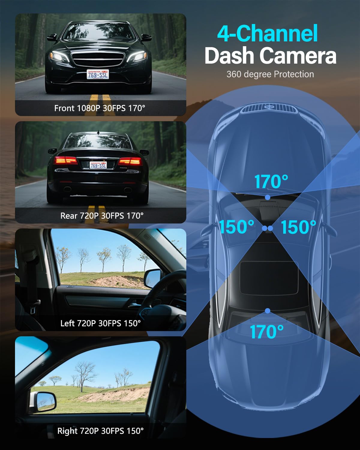 Dljzgc 4 Channel Dash Cam Front And Rear Inside Left Right, 360 Degree View Dash Camera For Cars, 1080P Dashcam, 5G Wifi Car Cam