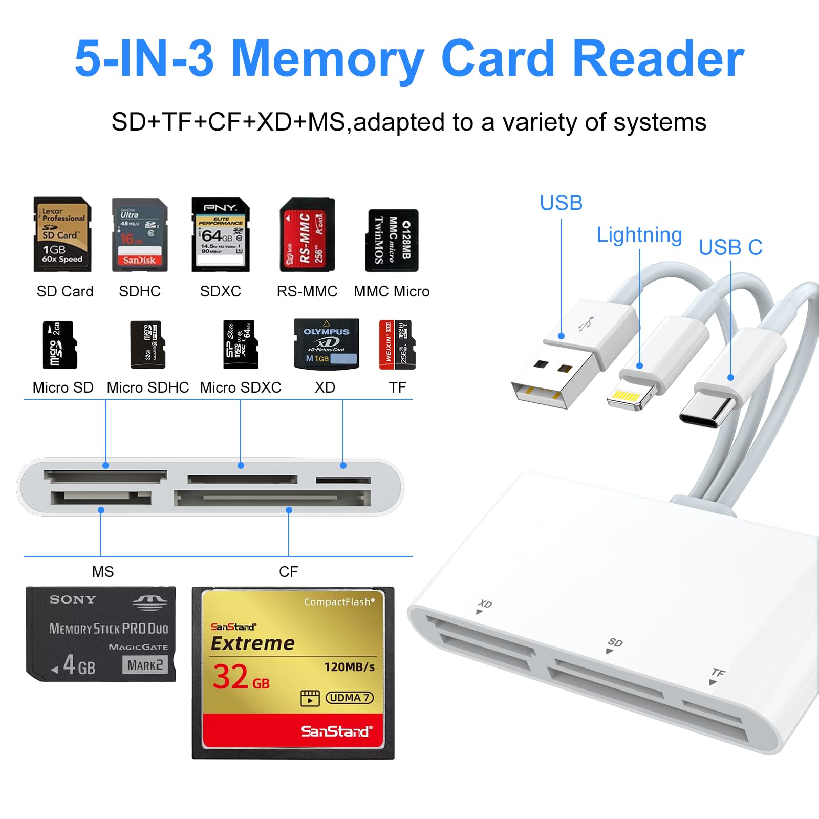 8 In 1 Multi Memory Card Reader Usb C Lightning Usb Multi Card Reader For Sd Cf Xd Ms Micro Sd Tf, Sd Card Reader Adapter For Fo