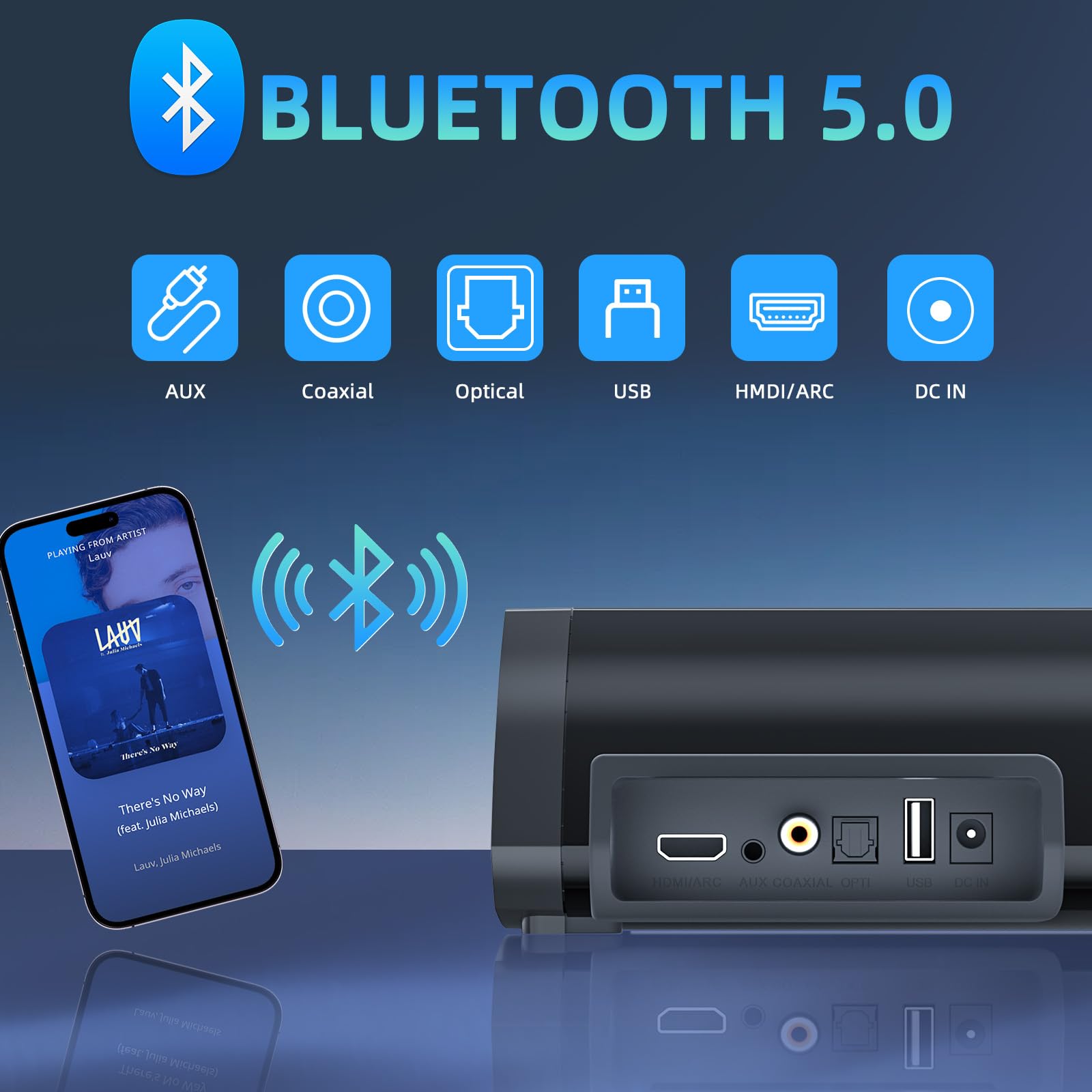 Desobry 16 Inch Sound Bar For Smart Tv, Small Soundbar With Surround Sound System, Bluetooth Sound Bar With Hdmi/Arc/Aux/Coaxial