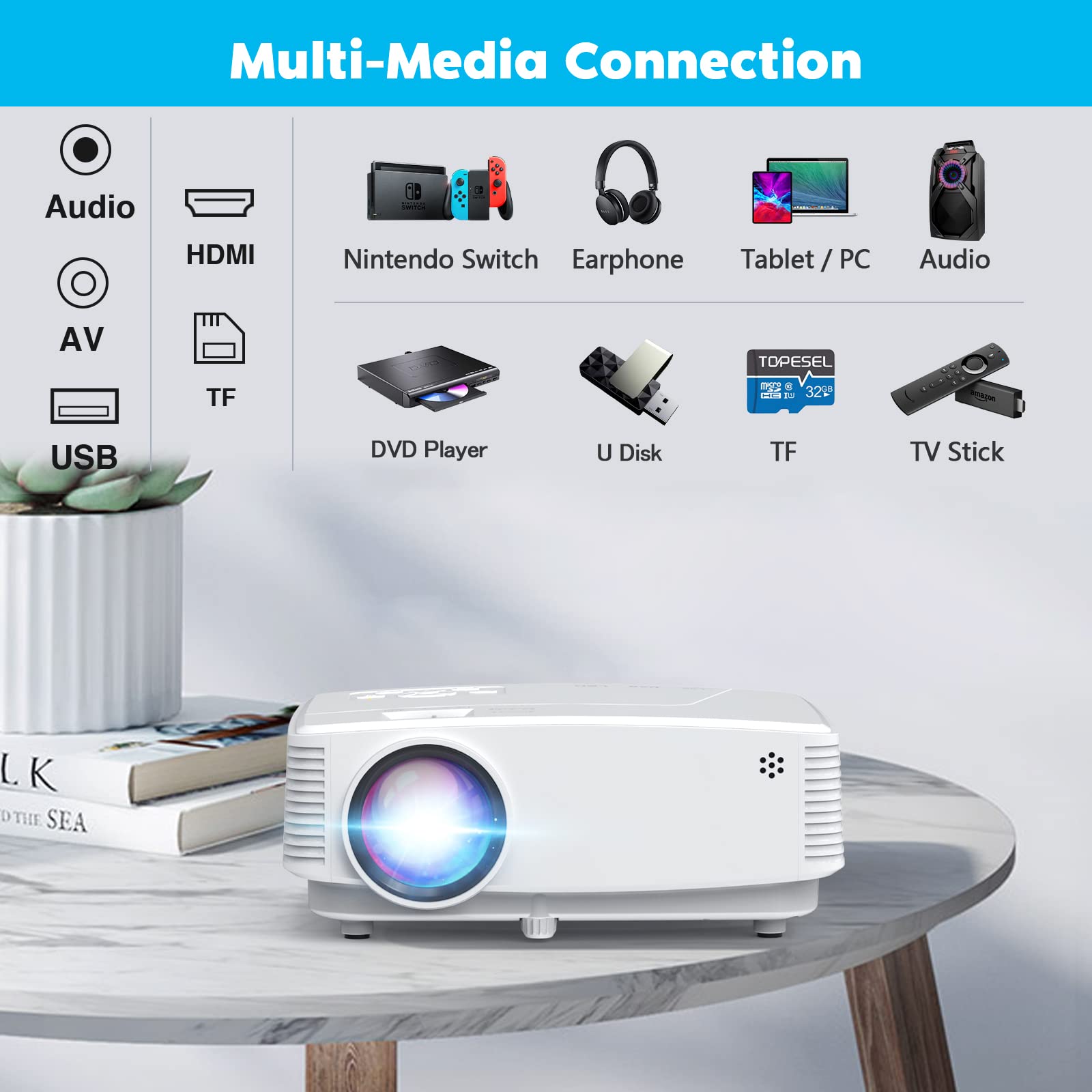 Mini Projector, Hd Portable Projector 1080P Full Hd Supported, Movie Projector Compatible With Smartphone & Tablet Tv Stick Lapt