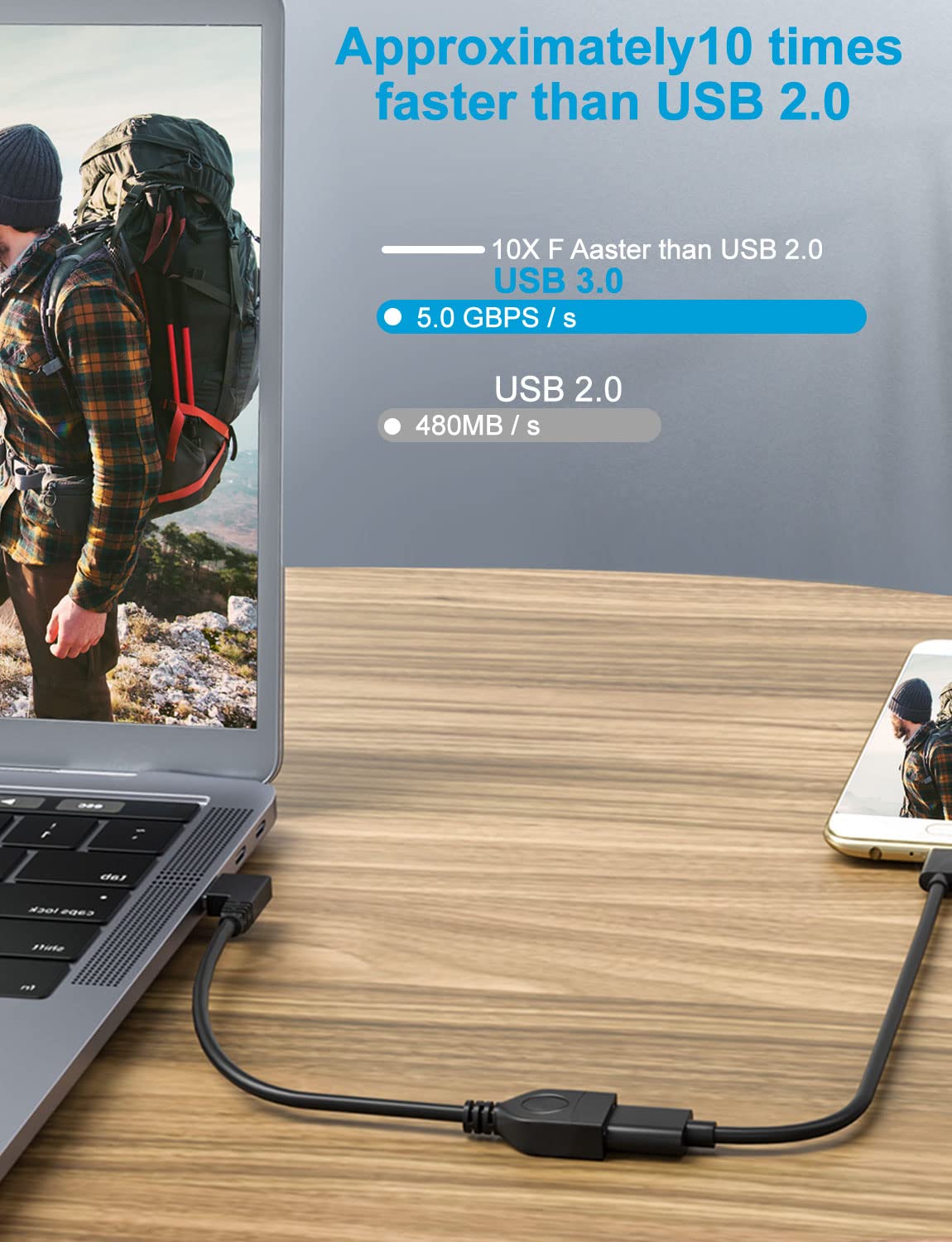 Urwoow 2 Pack Superspeed Usb 3.0 Angle Male To Female Extension Cable Convertor Adapter Extender Cord Left And Right Angle One E