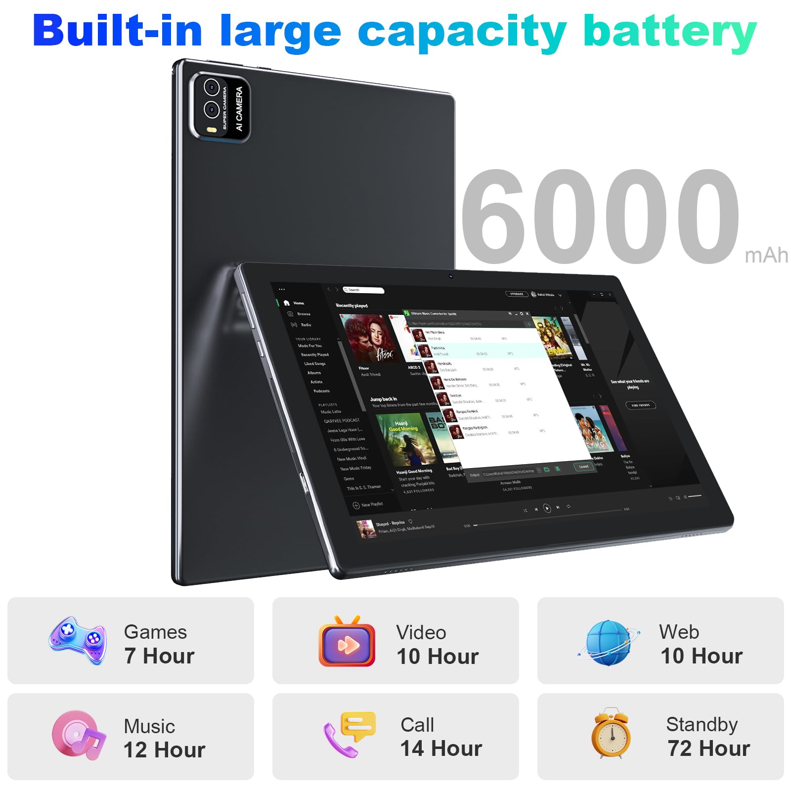 10 Inch Tablet 12Gb Ram128Gb Rom Tablet With Keyboard, 2 In 1 Tablet Android, Support 1Tb Expand Tablets With Case, Stylus, Dual