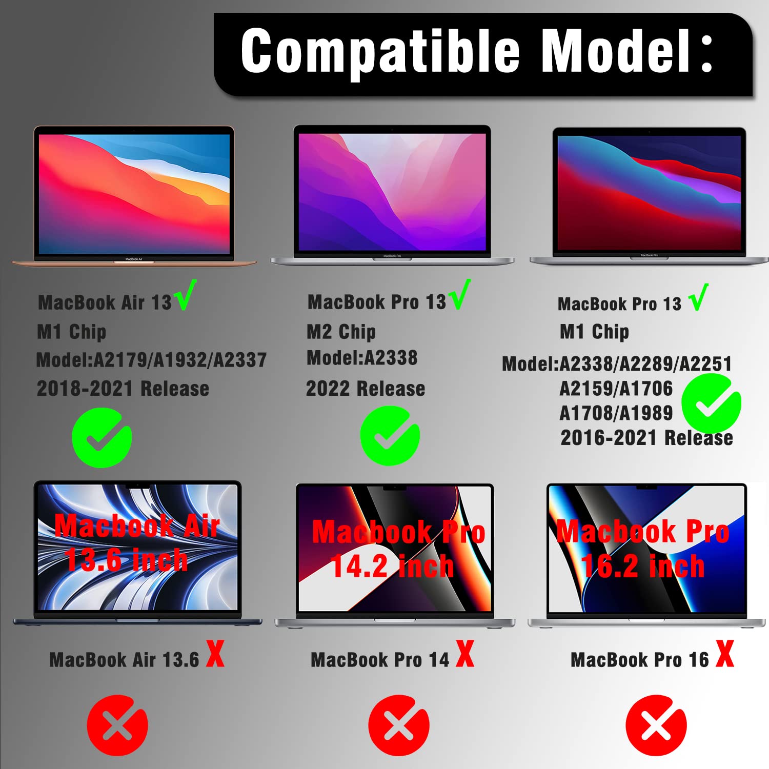 Keanboll 3 Pack Anti Glare Screen Protector For Macbook Pro 13 Inch M2 M1,Macbook Air 13 M1,Model A2338 A2289 A2251 A2159 A1706