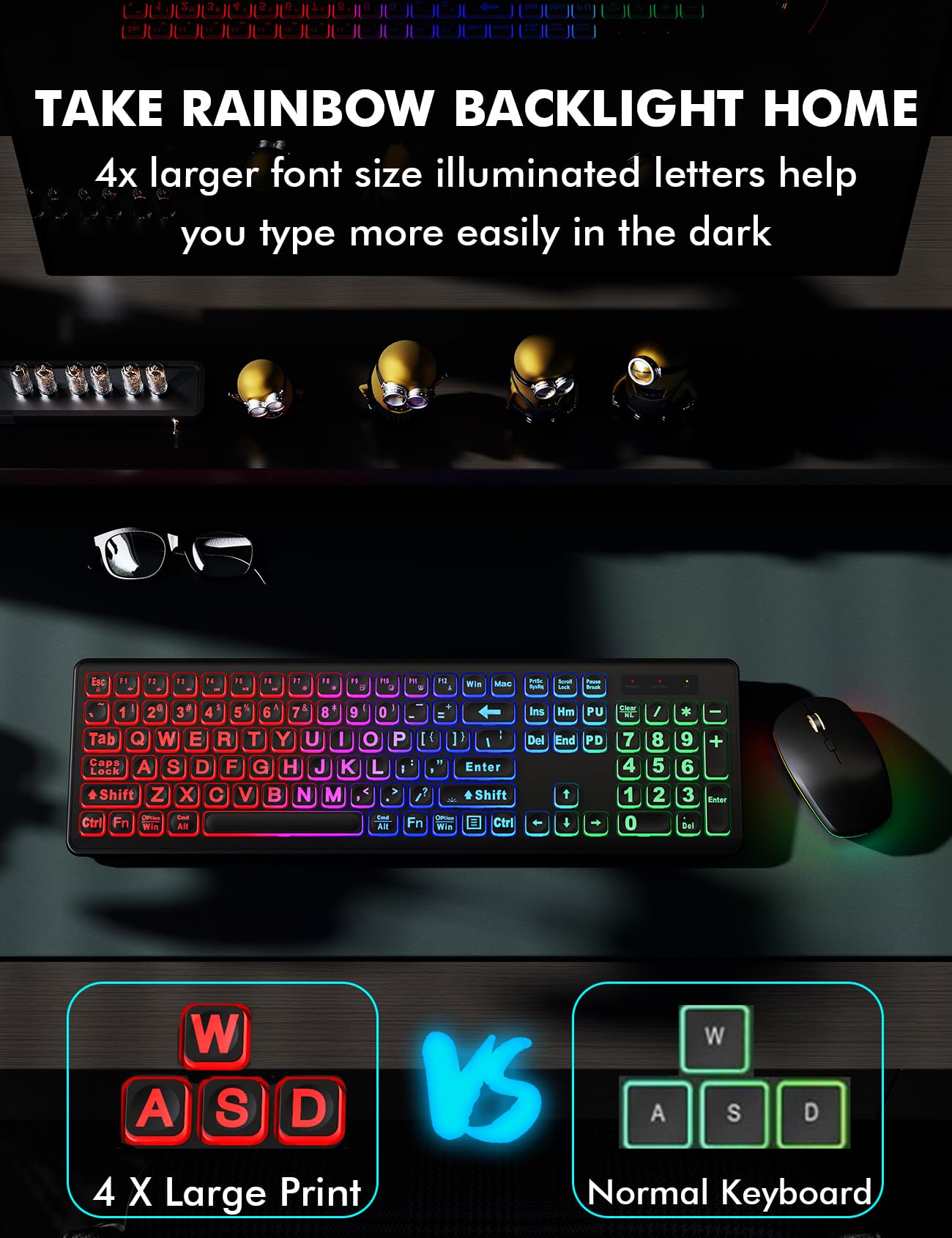 Wireless Keyboard And Mouse Combo   Large Print, Rgb Backlit, Oversize Light Up Letters, Rechargeable, Ergonomic Tilt Leg, Sleep Mode, 2.4Ghz Quiet Keyboard Mouse For Mac, Windows, Laptop, Pc, Trueque
