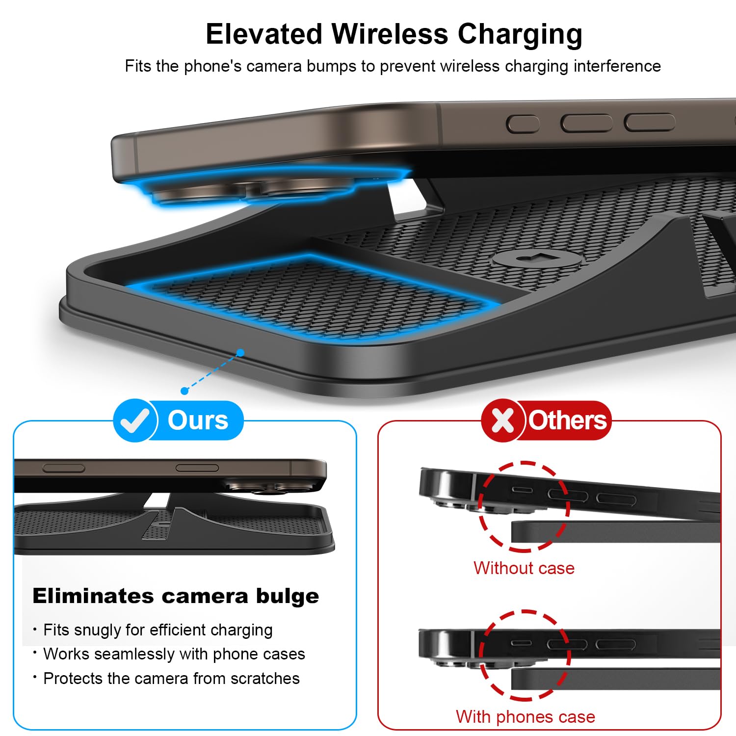 Wireless Car Charger Pad, Reestecqi Large Wireless Charging Pad For Car Non Slip Car Phone Holder Wireless Charger Compatible Wi