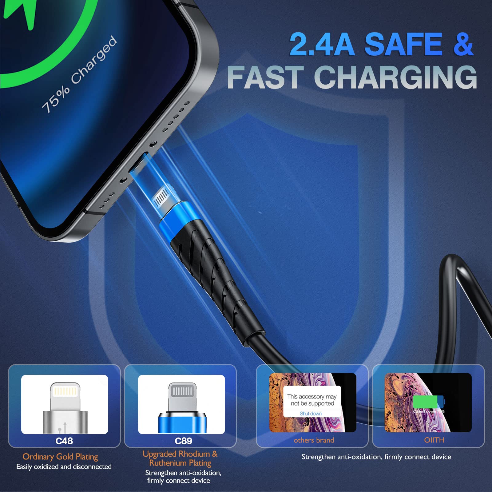 Oiith Mfi Certified Short For Iphone Charger Cable 3 Pack 1 Ft, 12 Inch For Lightning Charging Cord, Fast 2.4A For Iphone Data C