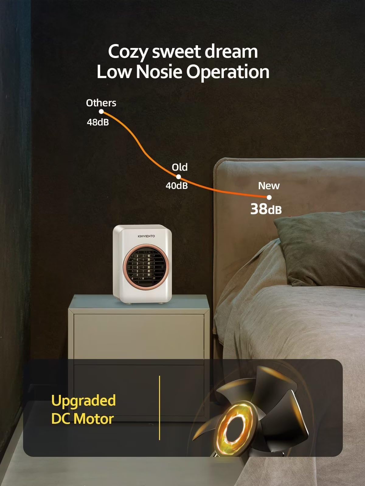 Small Space Heater For Office Home, 350W Ceramic Electric Heater With Tip Over And Overheat Protection, Fast Safety Heat Persona