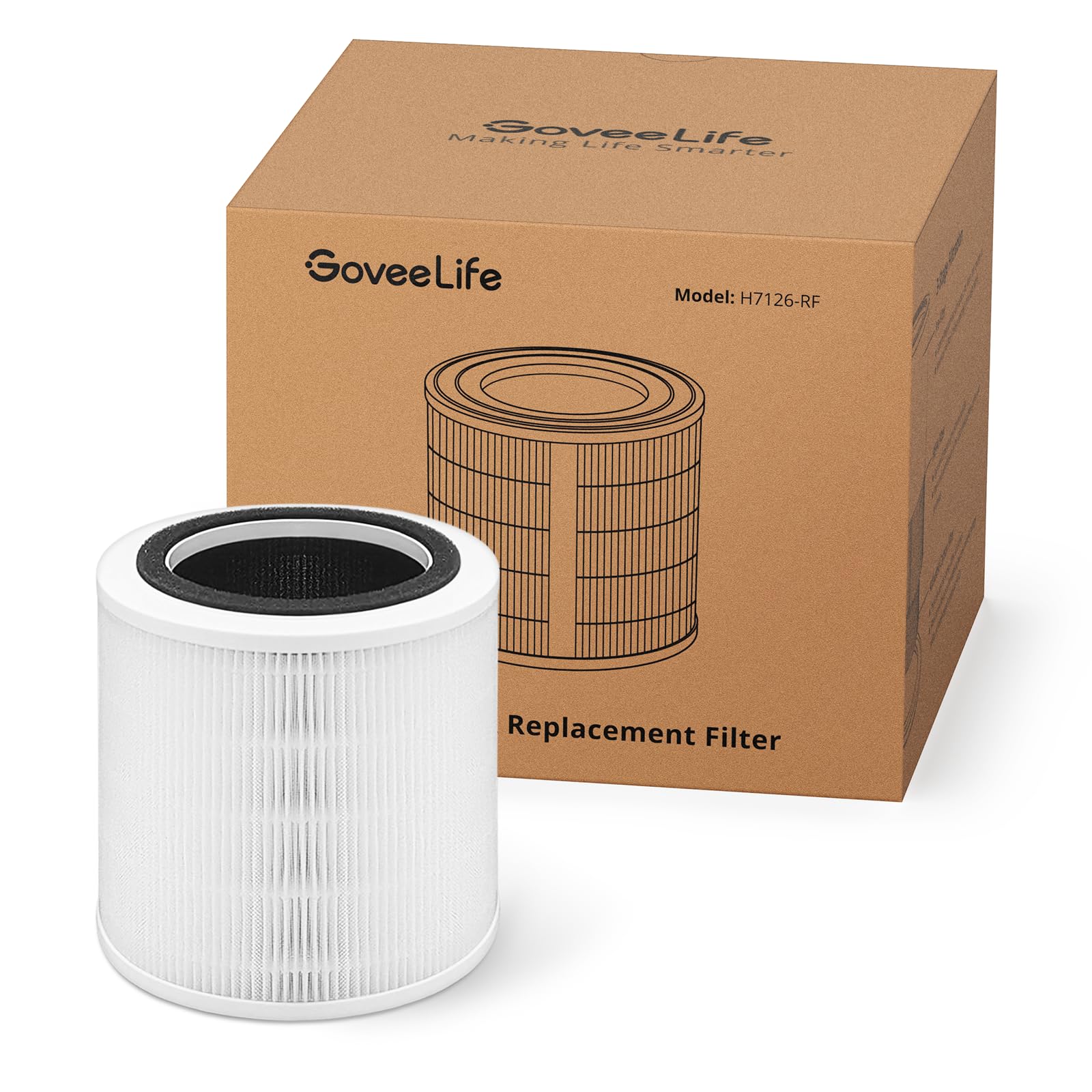 Goveelife Air Purifier Replacement Accessories For H7126,H13 Hepa