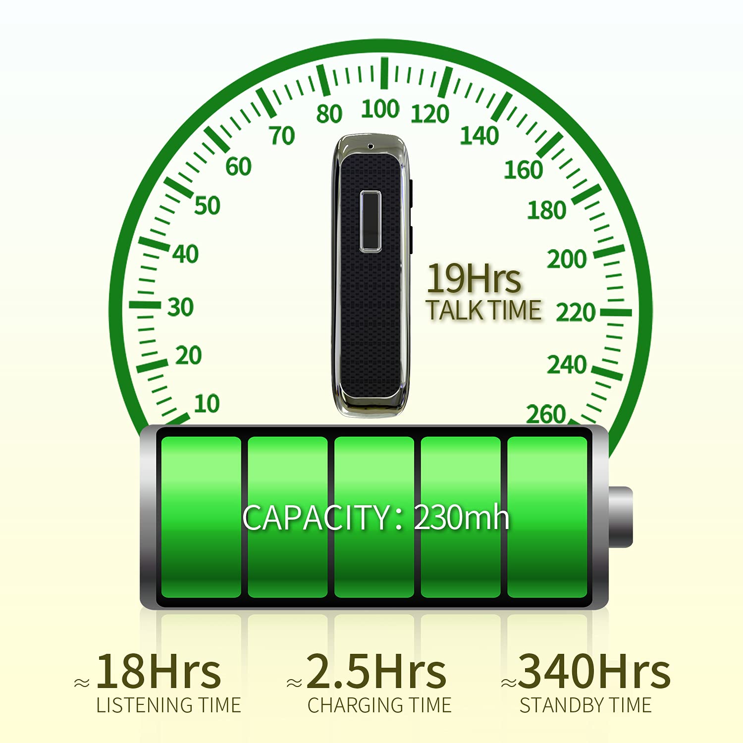 Marnana Bluetooth Headset,Wireless Earpiece W/ 18 Hours Playtime And Noise Cancelling Mic,Ultralight Earbud Hands Free Calls Hea