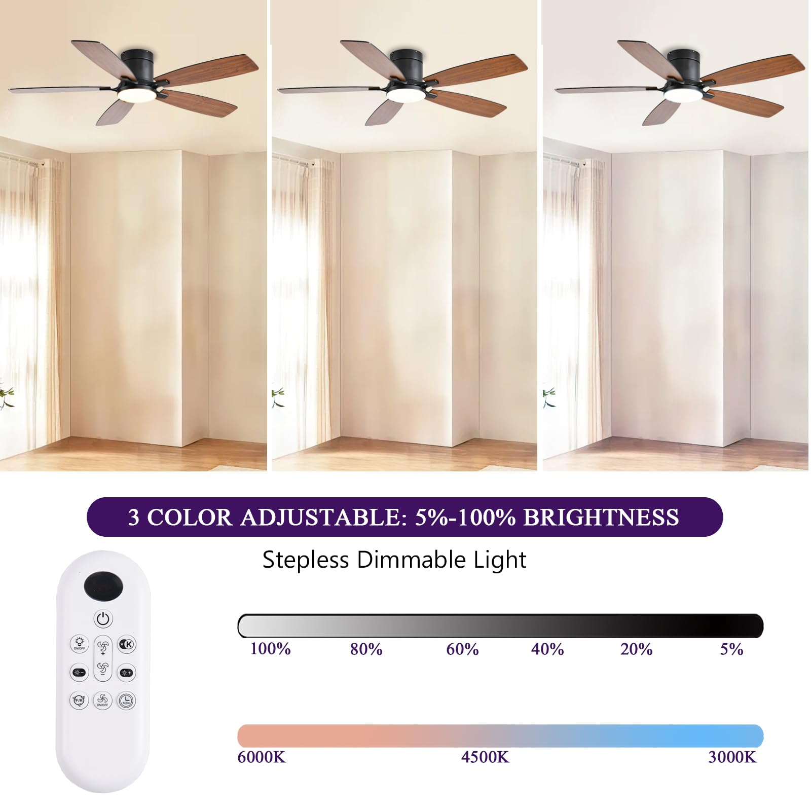 52Inch Ceiling Fans With Lights, Flush Mount Ceiling Fan With Light And Remote/App Control, Reversible Dc Motor, Dimmable Led, N