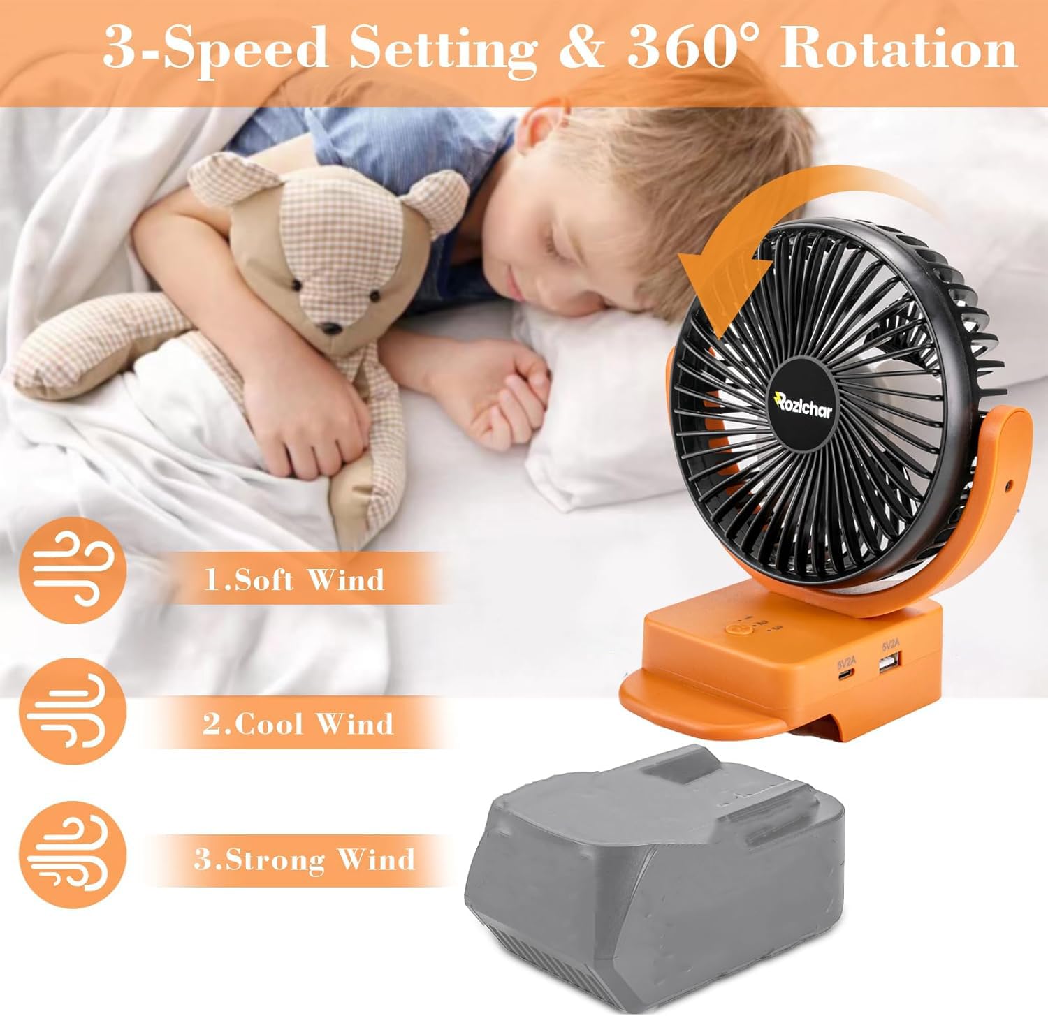 Rozlchar Portable Cordless Fan Compatible For Ridgid 18V Battery, Work For L1815R B1820R L1830R, Brushless Motor With Usb A/C Fa