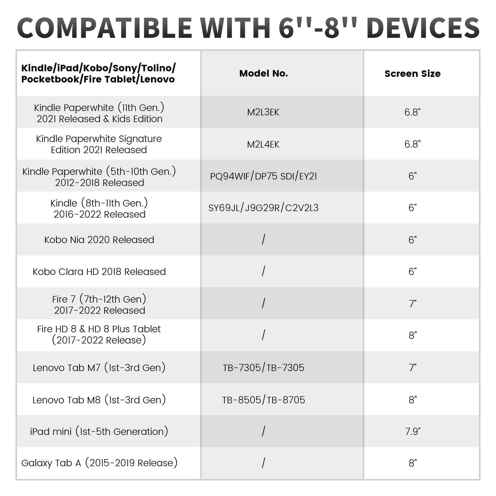 Moko Soft Hand Strap For 6 8'' Kindle Ereaders Fire Tablet Kindle/Kobo/Voyaga/Lenovo/Sony Kindle E Book Tablet, Black High Elast