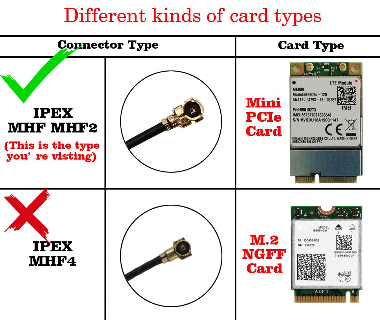 Tenmory Ufl To Sma Mini Pci U.Fl To Rp Sma Female Ipex Connector Pigtail Antenna Extension Cable (10 Inch (2 Pcs))