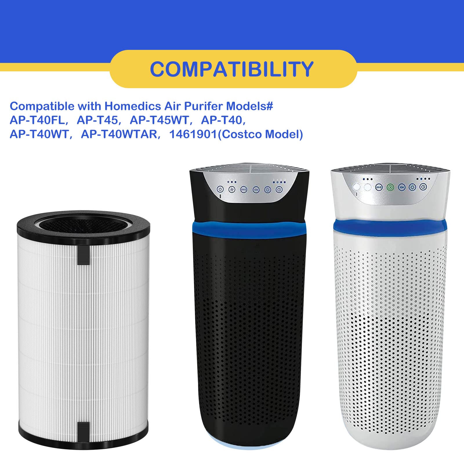 Ap-T45 Ap-T40Fl Hepa Replacement Filter Compatible With 1461901 Homedics Total Clean 5-In-1 Air Cleaner Purifier, Ap-T40 Ap-T45W