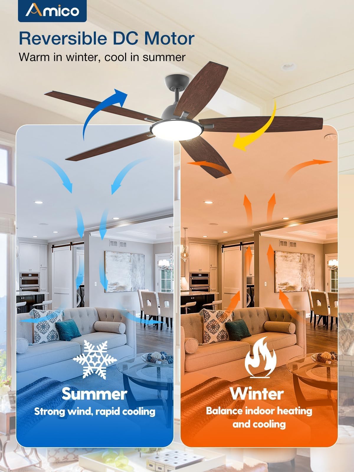 Amico Ceiling Fans With Lights, 60'' Smart Modern Ceiling Fan With Remote Control, Reversible Dc Motor, 5 Blades, 6 Speeds, 3Cct