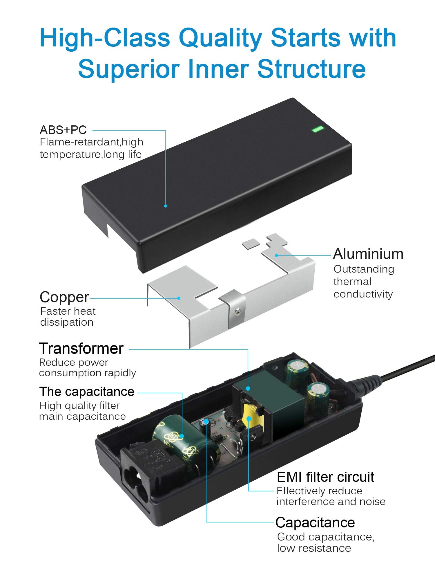 19V Cpa09 004A Ad 6019 Charger Compatible With Samsung Np300E5C Np470R5E R480 Np740U5M Np740U5L Ba44 00242A Np510R5E Np740U5M X01Us Np365E5C Np300E5A Np300E5E Np300E4C Np300V5A Np305E5A Np270E5E 3.15A