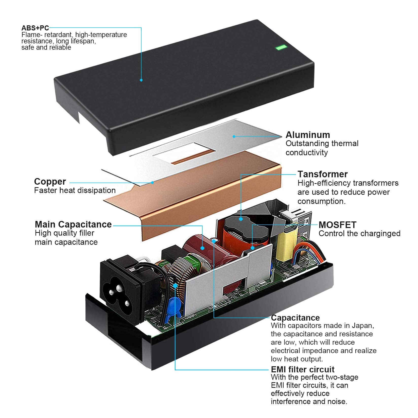 741727 001 740015 003 Laptop Charger For Hp Pavilion X360 14M Cd0003Dx 15 Cs0Xxx 15 Bs0Xx 17 By1Xxx 17 Ca0Xxx 15 Dw2Xxx 15 Ba 15