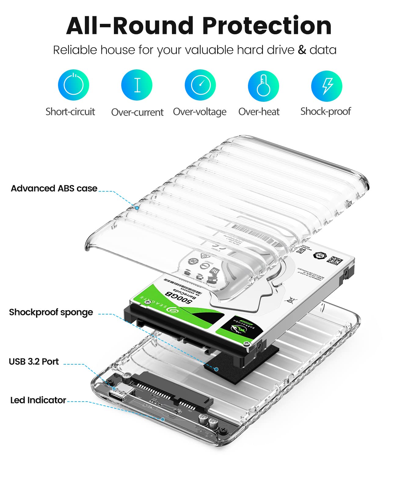 ORICO 2.5 inch Hard Drive Enclosure USB C to SATA III 6Gbps Clear External Hard Drive Case for All 7mm 9.5mm 2.5 inch SATA SSD HDD Up to 6TB, Tool Free, Support USB 3.2 Gen 2 UASP (2139C3)