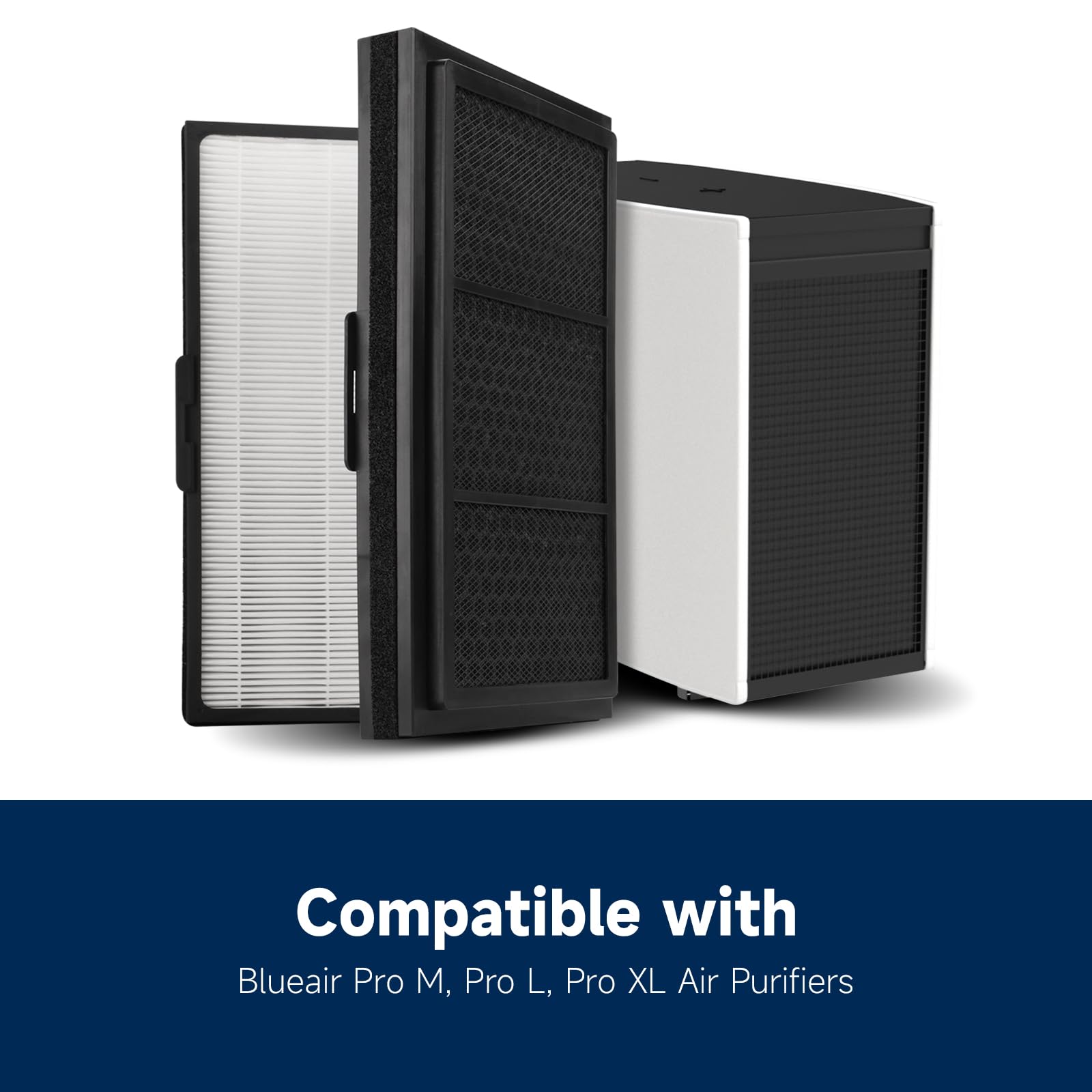 Breabetter 2 Pack True Hepa Replacement Filter Compatible With Blueair Pro M, Pro L, Pro Xl Purifiers