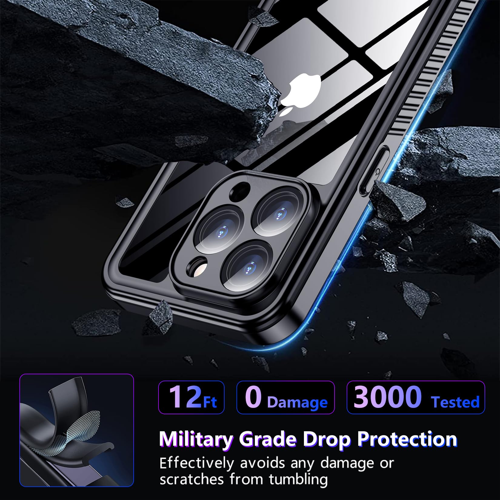 Red2Fire 2024 New For Iphone 15 Pro Max Case Waterproof, [Full Body Shockproof] [Ip68 Underwater][Dustproof][Dropproof] Phone Ca