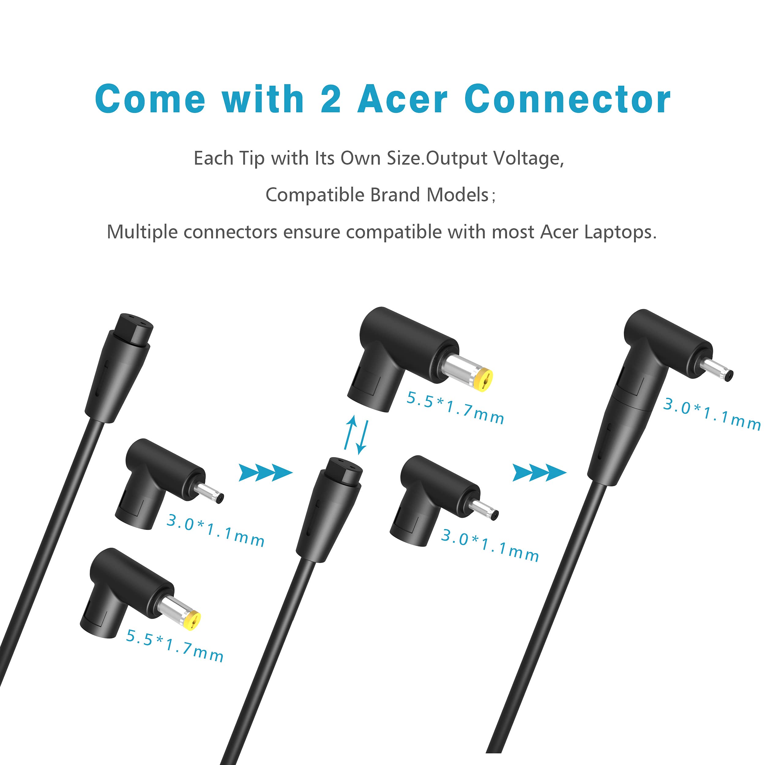 65W 45W Charger Fit For Acer Aspire Series Laptop   (Ul Safety Certified Products)