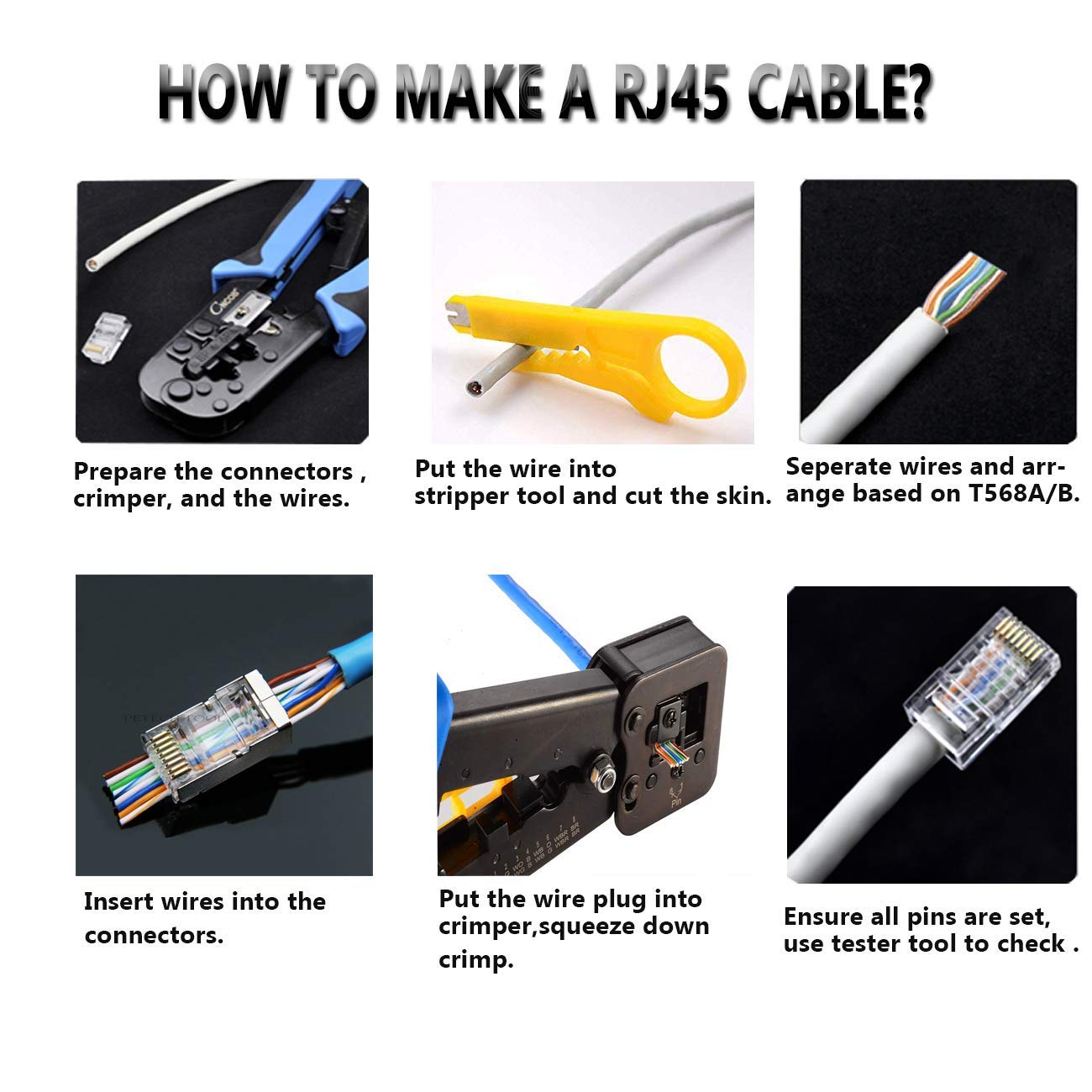 Petechtool Rj45 Cat6 Pass Through Connectors Gold Plated 8P8C Plugs And Strain Relief (50Xcat6Plug+50Xstrain Relief)