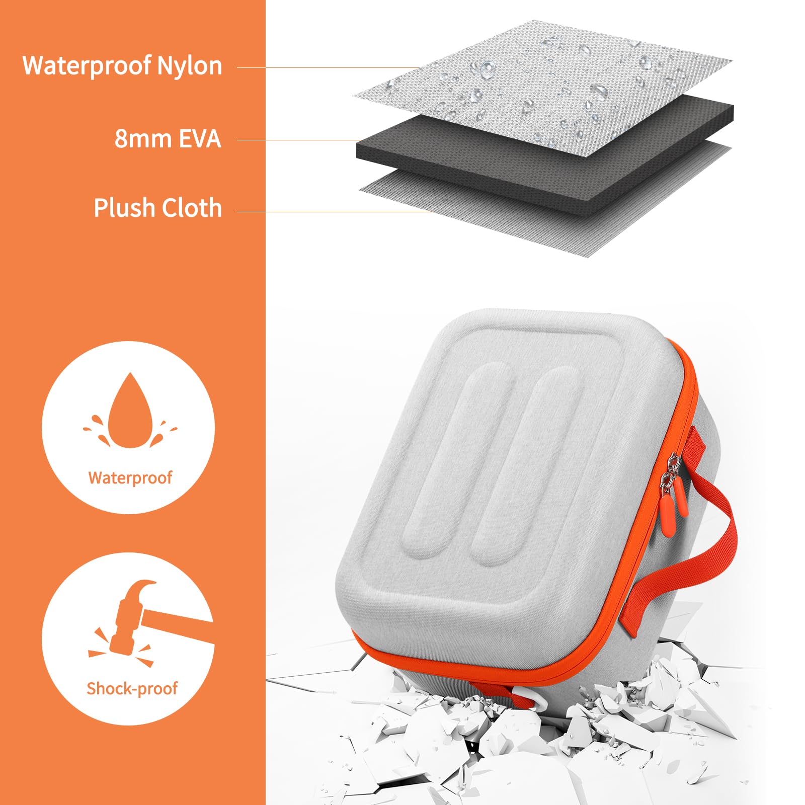 Jaffzora Hard Case Compatible With Yoto Player 3Rd Generation & Headphone, Travel Storage Case For Children Bluetooth Audio Spea