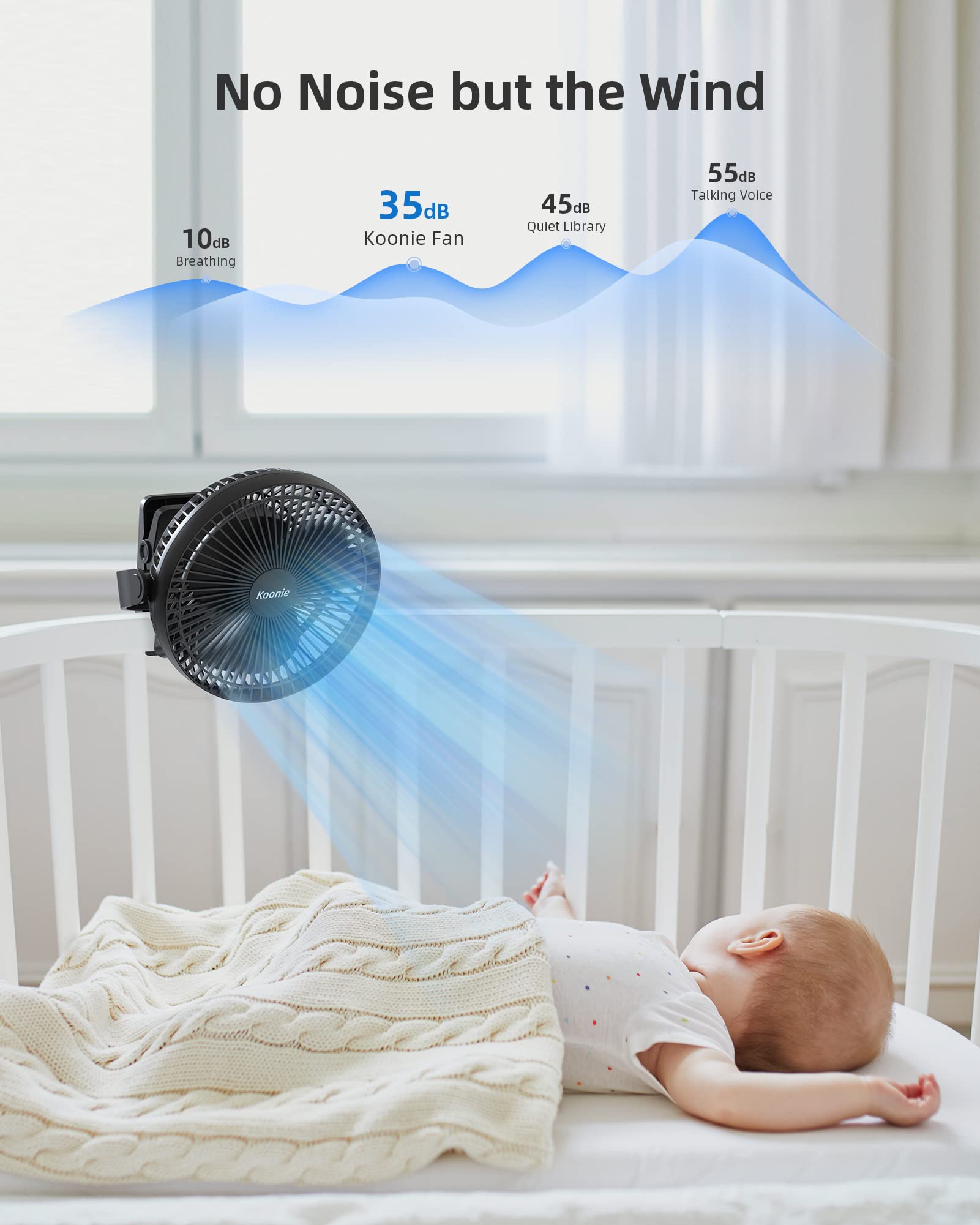 Koonie 10000Mah Clip On Fan Rechargeable, 8 Inch Battery Operated Desk Fan, Usb Fan With 4 Speeds, Strong Airflow Sturdy Clamp F