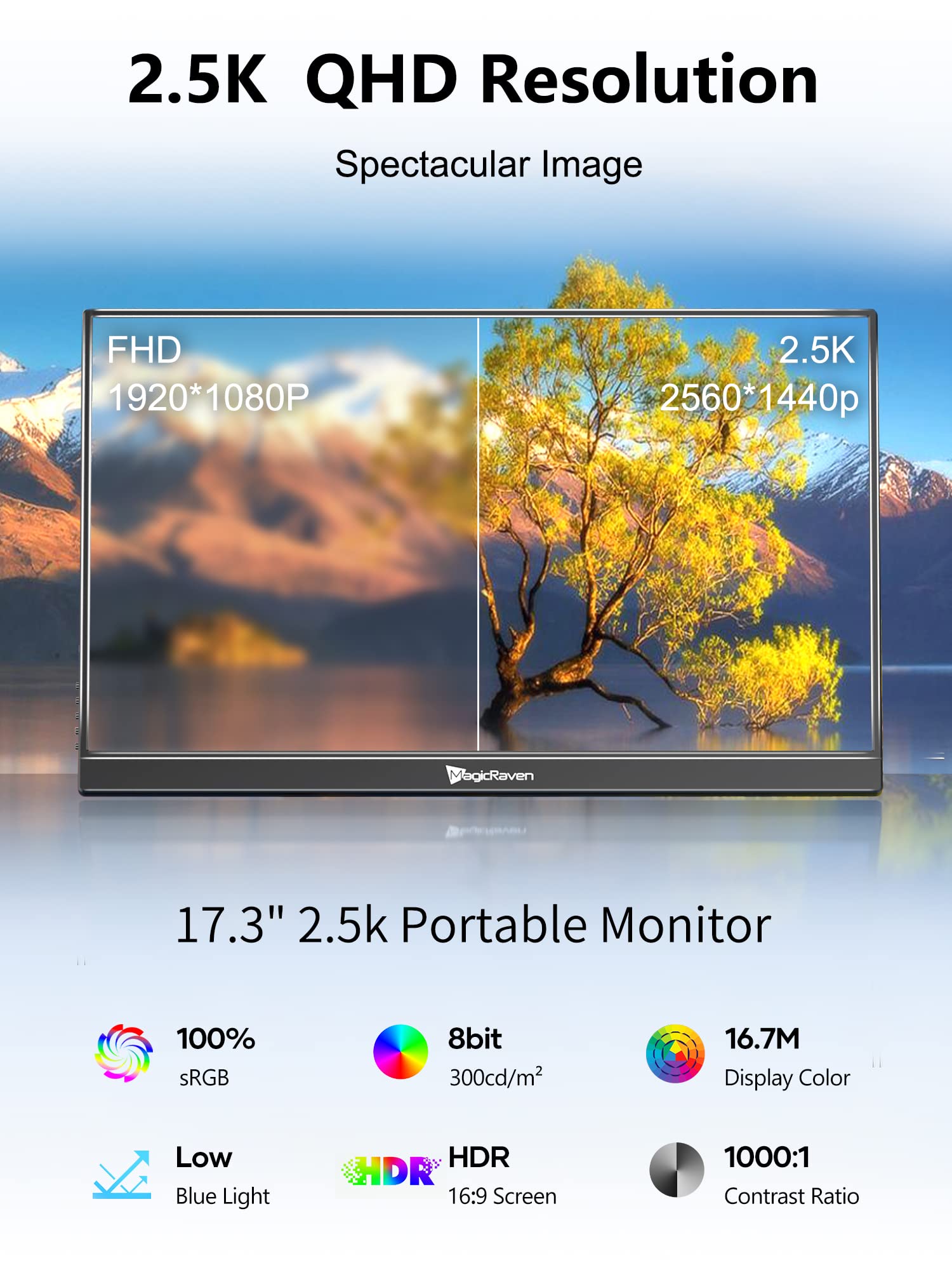 2.5K Portable Monitor, 17.3'' Qhd Ips Laptop Monitor, Dual Usb C Hdmi Second Computer Screen, Vesa Gaming Display With 2 Speaker